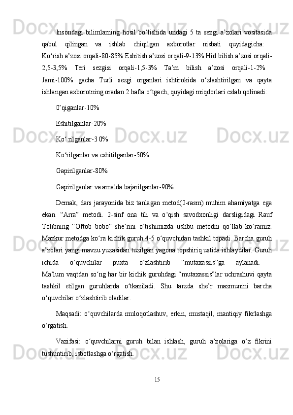 Insondagi   bilimlarning   hosil   bo lishida   undagi   5   ta   sezgi   a’zolari   vositasidaʻ
qabul   qilingan   va   ishlab   chiqilgan   axborotlar   nisbati   quyidagicha:  
Ko rish a’zosi orqali-80-85% Eshitish a’zosi orqali-9-13% Hid bilish a’zosi orqali-	
ʻ
2,5-3,5%   Teri   sezgisi   orqali-1,5-3%   Ta’m   bilish   a’zosi   orqali-1-2%  
Jami-100%   gacha   Turli   sezgi   organlari   ishtirokida   o zlashtirilgan   va   qayta	
ʻ
ishlangan axborotning oradan 2 hafta o tgach, quyidagi miqdorlari eslab qolinadi: 	
ʻ
0’qiganlar-10% 
Eshitilganlar-20% 
Ko  rilganlar-3 0% 	
ʻ
Ko rilganlar va eshitilganlar-50% 
ʻ
Gapirilganlar-80% 
Gapirilganlar va amalda bajarilganlar-90% 
Demak,   dars   jarayonida   biz   tanlagan   metod(2-rasm)   muhim   ahamiyatga   ega
ekan.   “Arra”   metodi.   2-sinf   ona   tili   va   o qish   savodxonligi   darsligidagi   Rauf	
ʻ
Tolibning   “Oftob   bobo”   she’rini   o tishimizda   ushbu   metodni   qo llab   ko ramiz.	
ʻ ʻ ʻ
Mazkur metodga ko ra kichik guruh 4-5 o quvchidan tashkil topadi. Barcha guruh	
ʻ ʻ
a’zolari yangi mavzu yuzasidan tuzilgan yagona topshiriq ustida ishlaydilar. Guruh
ichida   o quvchilar   puxta   o zlashtirib   “mutaxassis”ga   aylanadi.  	
ʻ ʻ
Ma’lum vaqtdan so ng har bir kichik guruhdagi “mutaxassis”lar uchrashuvi  qayta	
ʻ
tashkil   etilgan   guruhlarda   o tkaziladi.   Shu   tarzda   she’r   mazmunini   barcha	
ʻ
o quvchilar o zlashtirib oladilar. 	
ʻ ʻ
Maqsadi:   o quvchilarda   muloqotlashuv,   erkin,   mustaqil,   mantiqiy   fikrlashga	
ʻ
o rgatish. 	
ʻ
Vazifasi:   o quvchilarni   guruh   bilan   ishlash,   guruh   a’zolariga   o z   fikrini	
ʻ ʻ
tushuntirib, isbotlashga o rgatish. 	
ʻ
15 