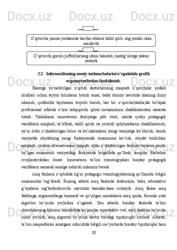 2.2.  Informatikaning asosiy tushunchalarini o’rgatishda grafik
organayzerlardan foydalanish.
Shaxsga   yo’naltirilgan   o’qitish   dasturlarining   maqsadi   o’quvchilar   yodlab
olishlari   uchun   tayyor   bilimlarni   berish   emas,   balki   doimiy   ravishda   ularning   ilmiy
izlanish,   ijodkorlik   tajribasini   boyitib   borish,   har   bir   o’quvchi(talaba)da   bo’lajak
professional   sifatida   o’zini   tadqiqotchi   qilish   mexanizmini   shakllantirishni   nazarda
tutadi.   Talabalarni   innovatsion   faoliyatga   jalb   etish,   ularda   ijodiy   pedagogik
vazifalarni   aniqlash,   ta’riflash,   tahlil   qilish   va   yechish   qobiliyatlarini   shaklllantirish,
ya’ni   oldin   o’zlashtirilgan   bilim   va   ko’nikmalarni   yangi   vaziyatga   ko’chirish,   tanish
vaziyatda   obyektning   yangi   funksiyasida   muammoni   ko’rish,   obyekt   tuzilishini
aniqlash, yechim  alternativasini  toppish, oldin o’zlashtirilgan faoliyat  turlarini paydo
bo’lgan   muammoli   vaziyatdagi   faoliyatida   birgalikda   qo’llash,   tanqidiy   fikrlashni
rivojlantirishdan   iborat.   Innovatsion   ta’lim   texnologiyalari   bunday   pedagogik
vazifalarni samarali amalga oshirish imkonini beradi. 
Aniq fanlarni o’qitishda ilg’or pedagogic texnologiyalarning qo’llanishi belgili
muammolar   tug’diradi.   Buning   sababi   aniq   fanlarda   diskussiya,   bahs,   alternative
g’oyalarni   rag’batlantiruvchi   mavzular   kamdan-kam   uchraydi.   Aniq   fanlar   aniq
faktlarga,  argumentlarga  tayanadi  va  qo’yilgan  masalalarni  aniq  qoida,   formula  yoki
algoritm   bo’yicha   yechishni   o’rgatadi.   Shu   sababli   bunday   fanlarda   ta’lim
oluvchilarning bilimini baholashda ko’pincha reproduktiv test, aniq shablon bo’yicha
misol   yechish,   aniq   algoritm   bo’yicha   dastur   turidagi   topshiriqlar   beriladi.   Albatta,
ta’lim maqsadlarini amalgam oshirishda belgili me’yorlarda bunday topshiriqlar ham
30O’qituvchi guruh (juftlik)larning ishini baholab, mashg’ulotga yakun
yasaydiO’qituvchi jamoa yordamida barcha ishlarni tahlil qilib, eng yaxshi ishni
aniqlaydi 