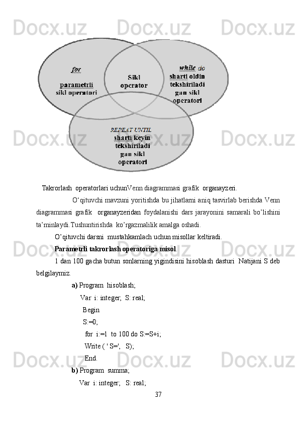     Takrorlash  operatorlari uchun Venn diagrammasi grafik   organayzeri.
                         O‘qituvchi mavzuni yoritishda bu jihatlarni aniq tasvirlab berishda Venn
diagrammasi   grafik     organayzeridan   foydalanishi   dars   jarayonini   samarali   bo’lishini
ta’minlaydi.Tushuntirishda  ko’rgazmalilik amalga oshadi.
O’qituvchi darsni  mustahkamlach uchun misollar keltiradi.
Parametrli takrorlash operatoriga misol .
1 dan 100 gacha butun sonlarning yigindisini hisoblash dasturi   Natijani S deb
belgilaymiz.
а )  Program  hisoblash;
     Var  i: integer;  S: real;
                Begin
                S:0;
                 for  i:=1  to 100 do S:=S+i;
                 Write ( ' S',   S);
                 End.
b)  Program  summa;
              Var  i: integer;   S: real;
37 