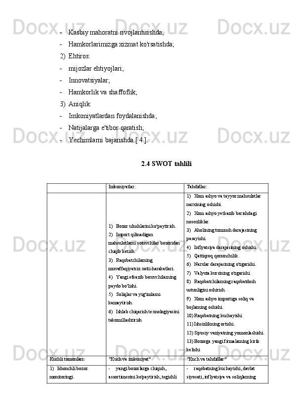  Kasbiy mahoratni rivojlantirishda;
 Hamkorlarimizga xizmat ko'rsatishda;
2) Ehtiros:
 mijozlar ehtiyojlari;
 Innovatsiyalar;
 Hamkorlik va shaffoflik;
3) Aniqlik:
 Imkoniyatlardan foydalanishda;
 Natijalarga e'tibor qaratish;
 Yechimlarni bajarishda  [  4  ].
2.4  SWOT  tahlili
Imkoniyatlar: Tahdidlar:
1) Bozor ulushlarini ko'paytirish.
2) Import qilinadigan 
mahsulotlarni sotuvchilar bozoridan 
chiqib ketish.
3) Raqobatchilarning 
muvaffaqiyatsiz xatti-harakatlari.
4) Yangi etkazib beruvchilarning 
paydo bo'lishi.
5) Soliqlar va yig'imlarni 
kamaytirish.
6) Ishlab chiqarish texnologiyasini 
takomillashtirish 1) Xom ashyo va tayyor mahsulotlar 
narxining oshishi.
2) Xom ashyo yetkazib berishdagi 
nosozliklar.
3) Aholining turmush darajasining 
pasayishi.
4) Inflyatsiya darajasining oshishi.
5) Qattiqroq qonunchilik.
6) Narxlar darajasining o'zgarishi.
7) Valyuta kursining o'zgarishi.
8) Raqobatchilarning raqobatdosh 
ustunligini oshirish.
9) Xom ashyo importiga soliq va 
bojlarning oshishi.
10) Raqobatning kuchayishi
11) Ishsizlikning ortishi.
12) Siyosiy vaziyatning yomonlashishi.
13) Bozorga yangi firmalarning kirib 
kelishi
Kuchli tomonlari: "Kuch va imkoniyat" "Kuch va tahdidlar"
1) Ishonchli bozor 
monitoringi. - yangi bozorlarga chiqish, 
assortimentni ko'paytirish, tegishli  - raqobatning kuchayishi, davlat 
siyosati, inflyatsiya va soliqlarning  