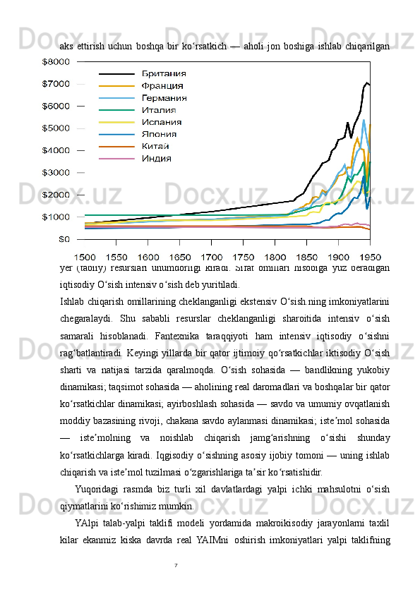 7aks   ettirish   uchun   boshqa   bir   ko rsatkich   —   aholi   jon   boshiga   ishlab   chiqarilganʻ
real YAIMning o zgarishi qo llaniladi.	
ʻ ʻ
Real   YAIM   hajmining   o zgarishi   umuman   mamlakat   iqtisodiyotining	
ʻ
muayyan   davr   oralig idagi   rivojlanishini   ifodalasa,   aholi   jon   boshiga   to g ri	
ʻ ʻ ʻ
keladigan real YAIM hajmining o zgarishi iqtisodiy rivojlanishga kishilar turmush	
ʻ
darajasi orqali baho berishga xizmat qiladi.
Mamlakat iqtisodiyotida yaratilgan YAIM ishlab chiqarish omillari — yer, kapital
va   mehnat   resurslarining   o zaro   ta sirida   shakllanadi.   Bular   iqtisodiy   O sishning	
ʻ ʼ ʻ
miqdoriy omillariga kiradi (mas, foydalanilayotgan ekin maydonlarni kengaytirish
YAIM   o sishiga   ijobiy   ta sir   ko rsatadi).   Ushbu   omillarni   ishlab   chiqarish	
ʻ ʼ ʻ
jarayoniga   kengroq   jalb   etish   natijasida   yuz   beradigan   iqtisodiy   O sishekstensiv	
ʻ
o sish deb ataladi.	
ʻ
Iqtisodiy   O sishning   sifat   omillari   ham   mavjud   bo lib,   ularga   mehnat,   kapital   va	
ʻ ʻ
yer   (tabiiy)   resurslari   unumdorligi   kiradi.   Sifat   omillari   hisobiga   yuz   beradigan
iqtisodiy O sish intensiv o sish deb yuritiladi.
ʻ ʻ
Ishlab chiqarish omillarining cheklanganligi ekstensiv O sish.ning imkoniyatlarini	
ʻ
chegaralaydi.   Shu   sababli   resurslar   cheklanganligi   sharoitida   intensiv   o sish	
ʻ
samarali   hisoblanadi.   Fantexnika   taraqqiyoti   ham   intensiv   iqtisodiy   o sishni	
ʻ
rag batlantiradi. Keyingi yillarda bir qator ijtimoiy qo rsatkichlar iktisodiy O sish	
ʻ ʻ ʻ
sharti   va   natijasi   tarzida   qaralmoqda.   O sish   sohasida   —   bandlikning   yukobiy	
ʻ
dinamikasi; taqsimot sohasida — aholining real daromadlari va boshqalar bir qator
ko rsatkichlar dinamikasi; ayirboshlash sohasida — savdo va umumiy ovqatlanish	
ʻ
moddiy bazasining rivoji, chakana savdo aylanmasi dinamikasi; iste mol sohasida	
ʼ
—   iste molning   va   noishlab   chiqarish   jamg arishning   o sishi   shunday	
ʼ ʻ ʻ
ko rsatkichlarga kiradi. Iqgisodiy o sishning asosiy ijobiy tomoni — uning ishlab	
ʻ ʻ
chiqarish va iste mol tuzilmasi o zgarishlariga ta sir ko rsatishidir.	
ʼ ʻ ʼ ʻ
Yuqoridagi   rasmda   biz   turli   xil   davlatlardagi   yalpi   ichki   mahsulotni   o‘sish
qiymatlarini ko‘rishimiz mumkin.
YAlpi   talab-yalpi   taklifi   modeli   yordamida   makroikisodiy   jarayonlarni   taxlil
kilar   ekanmiz   kiska   davrda   real   YAIMni     oshirish   imkoniyatlari   yalpi   taklifning 