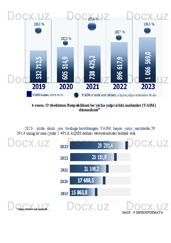 4-rasm. O‘zbekiston Respublikasi bo‘yicha yalpi ichki mahsulot (YAIM)
dinamikasi 18
 
2023-   yilda   aholi   jon   boshiga hisoblangan   YAIM   hajmi   joriy   narxlarda   29 
291,4 ming so‘mni (yoki 2 495,6 AQSH dollari ekvivalentida) tashkil etdi.
18
 https://www.stat.uz/uz/#
 PAGE   \* MERGEFORMAT 6 