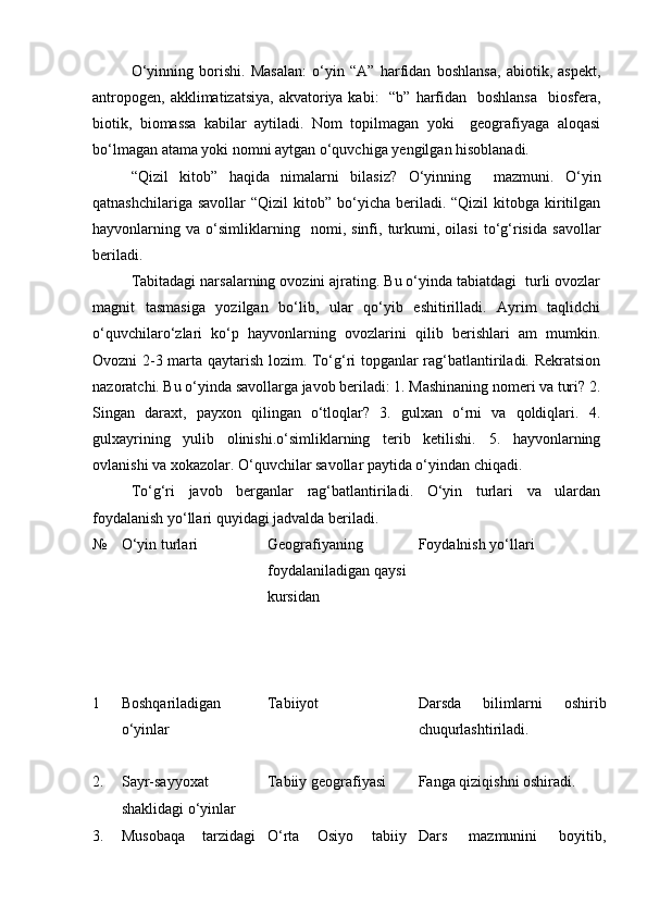 О‘yinning   borishi.   Masalan:   о‘yin   “A”   harfidan   boshlansa,   abiotik,   aspekt,
antropogen,  akklimatizatsiya, akvatoriya kabi:    “b”  harfidan   boshlansa    biosfera,
biotik,   biomassa   kabilar   aytiladi.   Nom   topilmagan   yoki     geografiyaga   aloqasi
bо‘lmagan atama yoki nomni aytgan о‘quvchiga yengilgan hisoblanadi.
“Qizil   kitob”   haqida   nimalarni   bilasiz?   О‘yinning     mazmuni.   О‘yin
qatnashchilariga  savollar   “Qizil  kitob”  bо‘yicha  beriladi. “Qizil   kitobga kiritilgan
hayvonlarning   va   о‘simliklarning     nomi,   sinfi,   turkumi,   oilasi   tо‘g‘risida   savollar
beriladi.
Tabitadagi narsalarning ovozini ajrating. Bu о‘yinda tabiatdagi  turli ovozlar
magnit   tasmasiga   yozilgan   bо‘lib,   ular   qо‘yib   eshitirilladi.   Ayrim   taqlidchi
о‘quvchilarо‘zlari   kо‘p   hayvonlarning   ovozlarini   qilib   berishlari   am   mumkin.
Ovozni 2-3 marta qaytarish lozim. Tо‘g‘ri topganlar rag‘batlantiriladi. Rekratsion
nazoratchi. Bu о‘yinda savollarga javob beriladi: 1. Mashinaning nomeri va turi? 2.
Singan   daraxt,   payxon   qilingan   о‘tloqlar?   3.   gulxan   о‘rni   va   qoldiqlari.   4.
gulxayrining   yulib   olinishi.о‘simliklarning   terib   ketilishi.   5.   hayvonlarning
ovlanishi va xokazolar. О‘quvchilar savollar paytida о‘yindan chiqadi.
Tо‘g‘ri   javob   berganlar   rag‘batlantiriladi.   О‘yin   turlari   va   ulardan
foydalanish yо‘llari quyidagi jadvalda beriladi.
№ О‘yin turlari Geografiyaning
foydalaniladigan qaysi
kursidan  Foydalnish yо‘llari
1 Boshqariladigan
о‘yinlar  Tabi i yot  Darsda   bilimlarni   oshirib
chuqurlashtiriladi.
2. Sayr-sayyoxat
shaklidagi о‘yinlar Tabiiy geografiyasi Fanga qiziqishni oshiradi.
3. Musobaqa   tarzidagi О‘rta   Osiyo   tabiiy Dars   mazmunini   boyitib,
Prezident    I.Karimov     «...eksport    imkoniyatini kengaytirish, jahon 
bozoriga kirib borish uchun avvalo, qimmatbaho xom ashyoni qayta ishlash 
negizida tayyor mahsulot ishlab chiqaruvchi qо‘shma korxonalarni 
rivojlantirish zarur.  Xorijiy sheriklar bilan birgalikda zamonaviy ixcham 
korxonalar barpo etib, ularni mehnat resurslarining manbalari bо‘lmish 
qishloqqa yaqinlashtirish lozim »
« Davra suxbati» munozarasini о‘tkazish bо‘yicha yо‘riqnoma
Sо‘zga chiqqanlarni diqqat bilan bо‘lmasdan tinglang.
Ma’ruzachining fikriga qо‘shilmang, о‘z fikringizni bildirishga ruxsat sо‘ra.
Ma’ruzachining  fikriga  qо‘shilsang,  kо‘rib  chiqilayotgan  masala  bо‘yicha 
qо‘shimcha fikr bildir.     