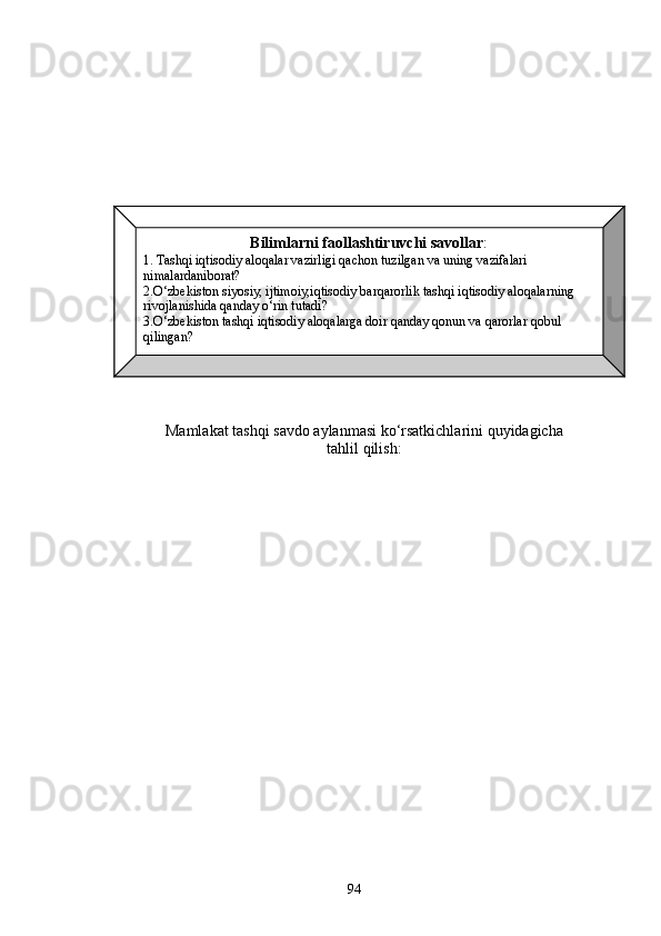                       
Mаmlаkаt tаshqi sаvdo аylаnmаsi ko‘rsаtkichlаrini quyidаgichа 
tаhlil qilish:Bilimlarni faollashtiruvchi savollar :
1. Tashqi iqtisodiy aloqalar vazirligi qachon tuzilgan va uning vazifalari 
nimalardaniborat?
2.О‘zbekiston siyosiy, ijtimoiy,iqtisodiy barqarorlik tashqi iqtisodiy aloqalarning 
rivojlanishida qanday о‘rin tutadi?
3.О‘zbekiston tashqi iqtisodiy aloqalarga doir qanday qonun va qarorlar qobul 
qilingan?
« Davra suxbati» munozarasini о‘tkazish bо‘yicha yо‘riqnoma
Sо‘zga chiqqanlarni diqqat bilan bо‘lmasdan tinglang.
Ma’ruzachining fikriga qо‘shilmang, о‘z fikringizni bildirishga ruxsat sо‘ra.
Ma’ruzachining  fikriga  qо‘shilsang,  kо‘rib  chiqilayotgan  masala  bо‘yicha 
qо‘shimcha fikr bildir. 94 