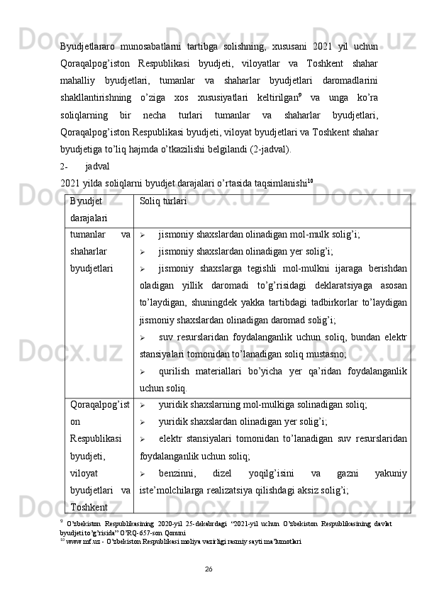 26Byudjetlararo   munosabatlarni   tartibga   solishning,   xususani   2021   yil   uchun
Qoraqalpog’iston   Respublikasi   byudjeti,   viloyatlar   va   Toshkent   shahar
mahalliy   byudjetlari,   tumanlar   va   shaharlar   byudjetlari   daromadlarini
shakllantirishning   o’ziga   xos   xususiyatlari   keltirilgan 9
  va   unga   ko’ra
soliqlarning   bir   necha   turlari   tumanlar   va   shaharlar   byudjetlari,
Qoraqalpog’iston Respublikasi byudjeti, viloyat byudjetlari va Toshkent   shahar
byudjetiga   to’liq   hajmda   o’tkazilishi belgilandi   (2-jadval).
2- jadval
2021   yilda   soliqlarni   byudjet   darajalari   o’rtasida   taqsimlanishi 10
Byudjet
darajalari Soliq turlari
tumanlar   va
shaharlar
byudjetlari  jismoniy shaxslardan olinadigan   mol-mulk solig’i;
 jismoniy shaxslardan olinadigan yer   solig’i;
 jismoniy   shaxslarga   tegishli   mol-mulkni   ijaraga   berishdan
oladigan   yillik   daromadi   to’g’risidagi   deklaratsiyaga   asosan
to’laydigan,   shuningdek   yakka   tartibdagi   tadbirkorlar   to’laydigan
jismoniy   shaxslardan   olinadigan   daromad   solig’i;
 suv   resurslaridan   foydalanganlik   uchun   soliq,   bundan   elektr
stansiyalari   tomonidan   to’lanadigan   soliq   mustasno;
 qurilish   materiallari   bo’yicha   yer   qa’ridan   foydalanganlik
uchun soliq.
Qoraqalpog’ist
on
Respublikasi
byudjeti,
viloyat
byudjetlari   va
Toshkent  yuridik   shaxslarning   mol-mulkiga   solinadigan   soliq;
 yuridik   shaxslardan olinadigan   yer   solig’i;
 elektr   stansiyalari   tomonidan   to’lanadigan   suv   resurslaridan
foydalanganlik   uchun soliq;
 benzinni,   dizel   yoqilg’isini   va   gazni   yakuniy
iste’molchilarga   realizatsiya   qilishdagi   aksiz   solig’i;
9
  O’zbekiston   Respublikasining   2020-yil   25-dekabrdagi   “2021-yil   uchun   O’zbekiston   Respublikasining   davlat
byudjeti   to’g’risida” O’RQ-657-son   Qonuni
10
  www.mf.uz   -   O’zbekiston   Respublikasi   moliya   vazirligi   rasmiy   sayti   ma’lumotlari