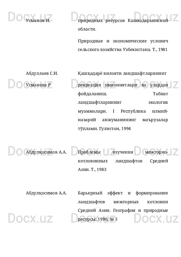 Усманов И.   природн ых   ресурсов   Кашкадарьинской
области.
Природные   и   экономические   услович
сельского хозяйства Узбекистана. Т., 1981
Абдуллаев С.И.       Қашқадарё вилояти ландшафтларининг
Усманова Р  рекреация   имкониятлари   ва   улардан
фойдаланиш.   Табиат
ландшафтларининг   экологик
муаммолари.   I   Республика   илмий-
назарий   анжуманининг   маърузалар
тўплами. Гулистон, 1994
Абдулқосимов А.А. Проблемы   изучения   межгорно-
котловинных   ландшафтов   Средней
Азии. Т., 1983
Абдулқосимов А.А. Барьерный   эффект   и   формирование
ландшафтов   межгорных   котловин
Средней   Азии.   География   и   природные
ресурсы. 1990, № 3 