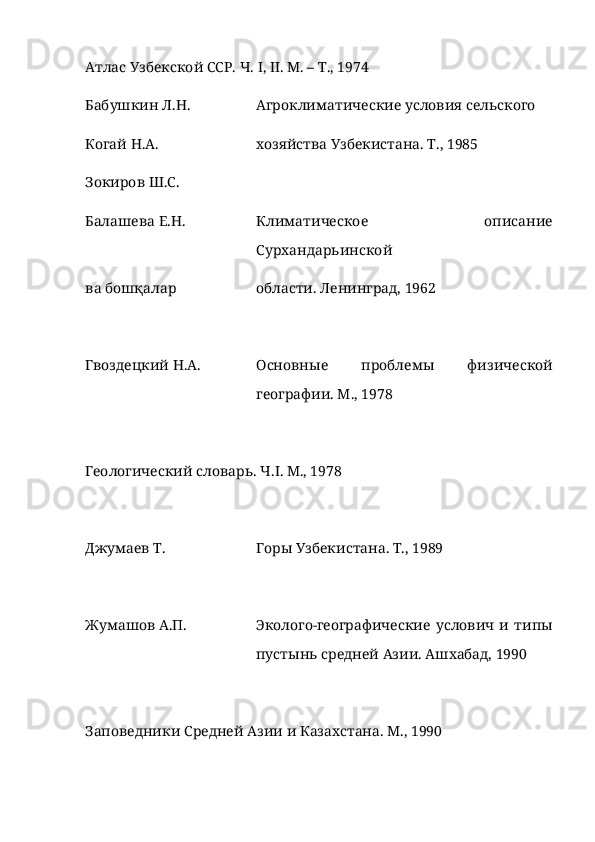 Атлас Узбекской ССР. Ч.  I ,  II .  М. – Т., 1974
Бабушкин Л.Н. Агроклиматические условия сельского
Когай Н.А.  хозяйства Узбекистана. Т., 1985
Зокиров Ш.С.
Балашева Е.Н.  Климатическое   описание
Сурхандарьинской
ва бошқалар  области. Ленинград, 1962
Гвоздецкий Н.А. Основн ы е   проблем ы   физической
географии. М., 1978 
Геологический словарь. Ч. I . М., 1978
Джумаев Т. Гор ы  Узбекистана. Т., 1989
Жумашов А.П. Эколого-географические   услович   и   типы
пустынь средней Азии. Ашхабад, 1990
Заповедники Средней Азии и Казахстана. М., 1990 