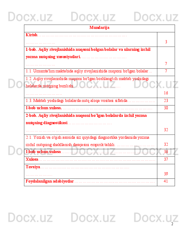 Mundarija
Kirish …………… . …………… . …………… . …………… .
………………… 3
1- bob .  Aqliy   rivojlanishida   nuqsoni   bolgan   bolalar   va   ularning   izchil  
yozma   nutqning   xususiyatlari .   …………… . …………… .
………………… 7
1.1. Umumta'lim maktabida aqliy rivojlanishida nuqsoni bo'lgan bolalar … 7
1.2. Aqliy rivojlanishida nuqsoni bo'lgan boshlang'ich maktab yoshidagi 
bolalarda nutqning buzilishi .   …………… . …………… .
…………………… .. 16
1 .3 .  Maktab yoshidagi bolalarda nutq aloqa vositasi sifatida ……………… .. 23
I-bob uchun xulosa .   …………… . …………… . …………… . …………… . 30
2-bob. Aqliy rivojlanishida nuqsoni bo'lgan bolalarda izchil yozma 
nutqning diagnostikasi …………… . …………… .
………………………… . 32
2.1.  Yozish va o'qish asosida siz quyidagi diagnostika yordamida yozma 
izchil nutqning shakllanish darajasini empirik tahlili.   ……………………… 32
I-bob uchun xulosa …………… . …………… . ……………… . …………… . 36
Xulosa …………… . …………… . …………… . …………… . ……………… .. 37
Tavsiya …………… . …………… . …………… . …………… .
……………… . 39
Foydalanilgan adabiyotlar ……………………… .. ………… . …………… . 41
2 