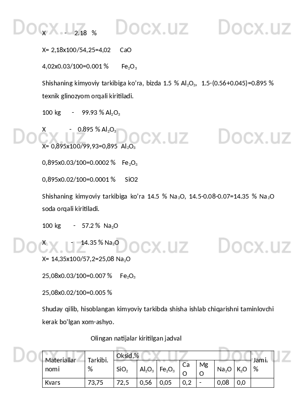 X            -     2.18   %
X= 2,18х100/54,25=4,02      CaO
4,02x0.03/100=0.001 %        Fe
2 O
3
Shishaning kimyoviy tarkibiga ko’ra, bizda 1.5 % Al
2 O
3 ,   1.5-(0.56+0.045)=0.895 %
texnik glinozyom orqali kiritiladi.
100 kg       -     99.93 % Al
2 O
3    
X               -    0.895 % Al
2 O
3
X= 0,895х100/99,93=0,895  Al
2 O
3
0,895x0.03/100=0.0002 %    Fe
2 O
3  
0,895x0.02/100=0.0001 %      SiO2
Shishaning   kimyoviy   tarkibiga   ko’ra   14.5   %   Na
2 O,   14.5-0.08-0.07=14.35   %   Na
2 O
soda orqali kiritiladi.  
100 kg        -    57.2 %  Na
2 O
X                -     14.35 % Na
2 O
X= 14,35х100/57,2=25,08 Na
2 O 
25,08x0.03/100=0.007 %     Fe
2 O
3  
25,08x0.02/100=0.005 %       
Shuday qilib, hisoblangan kimyoviy tarkibda shisha ishlab chiqarishni taminlovchi
kerak bo’lgan xom-ashyo. 
                               Olingan natijalar kiritilgan jadval 
Materiallar
nomi Tarkibi.
% Oksid,%
Jami.
%
SiO
2 Al
2 O
3 Fe
2 O
3 Ca
O Mg
O Na
2 O K
2 O
Kvars 73,75 72,5 0,56 0,05 0,2 - 0,08 0,0 