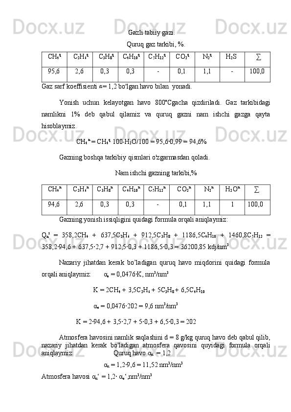 Gazli tabiiy gazi.
Quruq gaz tarkibi, %.
   CH
4 q
  C
2 H
6 q
  C
3 H
8 q
 C
4 H
10 q
 C
5 H
12 q
  CO
2 q
   N
2 q
  H
2 S      ∑
  95,6    2,6    0,3    0,3       -    0,1    1,1      -  100,0
Gaz sarf koeffisienti α = 1,2 bo'lgan havo bilan  yonadi. 
Yonish   uchun   kelayotgan   havo   800 o
Cgacha   qizdiriladi.   Gaz   tarkibidagi
namlikni   1%   deb   qabul   qilamiz   va   quruq   gazni   nam   ishchi   gazga   qayta
hisoblaymiz. 
CH
4 n
 = CH
4 q
 100-H
2 O/100 = 95,6∙0,99 = 94,6% 
Gazning boshqa tarkibiy qismlari o'zgarmasdan qoladi. 
Nam ishchi gazning tarkibi,%
  CH
4 n
  C
2 H
6 n
 C
3 H
8 n
   C
4 H
10 n
 C
5 H
12 n
   CO
2 n
    N
2 n
  H
2 O n
    ∑
  94,6    2,6    0,3    0,3       -     0,1    1,1      1 100,0
Gazning yonish issiqligini quidagi formula orqali aniqlaymiz:
Q
n r
  =   358,2CH
4   +   637,5C
2 H
6   +   912,5C
3 H
8   +   1186,5C
4 H
10   +   1460,8C
5 H
12   =
358,2∙94,6 + 637,5∙2,7 + 912,5∙0,3 + 1186,5∙0,3 = 36200,85 kdj/nm 3
Nazariy   jihatdan   kerak   bo’ladigan   quruq   havo   miqdorini   quidagi   formula
orqali aniqlaymiz:       α
o  = 0,0476∙K, nm 3
/nm 3
K = 2CH
4  + 3,5C
2 H
6  + 5C
3 H
8  + 6,5C
4 H
10
α
o  = 0,0476∙202 = 9,6 nm 3
/nm 3
K = 2∙94,6 + 3,5∙2,7 + 5∙0,3 + 6,5∙0,3 = 202
Atmosfera havosini namlik saqlashini d = 8 g/kg quruq havo deb qabul qilib,
nazariy   jihatdan   kerak   bo'ladigan   atmosfera   qavosini   quyidagi   formula   orqali
aniqlaymiz:                       Quruq havo α
α   = 1,2 
                           α
α  = 1,2∙9,6 = 11,52 nm 3
/nm 3
Atmosfera havosi α
α ‘ = 1,2∙ α
o ‘,nm 3
/nm 3