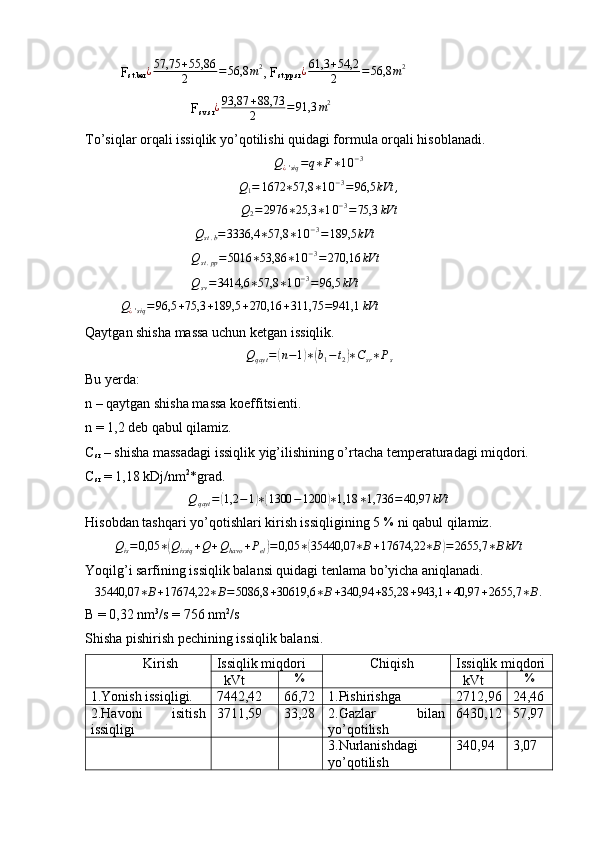 F
st.ber ¿ 57,75 + 55,86
2 = 56,8 m 2
, F
st.pp.sr¿61,3	+54,2
2	=56,8	m2
F
sv.sr ¿ 93,87 + 88,73
2 = 91,3 m 2
To’siqlar orqali issiqlik yo’qotilishi quidagi formula orqali hisoblanadi.	
Q¿'siq=q∗F∗10−3	
Q1=	1672	∗57,8	∗10−3=96,5	kVt	,	
Q2=2976	∗25,3	∗10−3=75,3	kVt
  Q
st . b = 3336,4 ∗ 57,8 ∗ 1 0 − 3
= 189,5 kVt
Q
st . pp = 5016 ∗ 53,86 ∗ 1 0 − 3
= 270,16 kVt
Q
sv = 3414,6 ∗ 57,8 ∗ 1 0 − 3
= 96,5 kVt	
Q¿'siq=96,5	+75,3	+189,5	+270,16	+311,75	=941,1	kVt
Qaytgan shisha massa uchun ketgan issiqlik.
Q
qayt =	
( n − 1	) ∗	( b
1 − t
2	) ∗ C
sr ∗ P
s
Bu yerda:
n – qaytgan shisha massa koeffitsienti.
n = 1,2 deb qabul qilamiz.
C
sr  – shisha massadagi issiqlik yig’ilishining o’rtacha temperaturadagi miqdori.
C
sr  = 1,18 kDj/nm 2
*grad.
Q
qayt =	
( 1,2 − 1	) ∗( 1300 − 1200	) ∗ 1,18 ∗ 1,736 = 40,97 kVt
Hisobdan tashqari yo’qotishlari kirish issiqligining 5  %
 ni qabul qilamiz.	
Qis=	0,05	∗(Qissiq	+Q+Qhavo	+Pel)=0,05	∗(35440,07	∗B+17674,22	∗B)=2655,7	∗BkVt
Yoqilg’i sarfining issiqlik balansi quidagi tenlama bo’yicha aniqlanadi.
35440,07 ∗ B + 17674,22 ∗ B = 5086,8 + 30619,6 ∗ B + 340,94 + 85,28 + 943,1 + 40,97 + 2655,7 ∗ B .
B = 0,32 nm 3
/s = 756 nm 2
/s
Shisha pishirish pechining issiqlik balansi.
               Kirish  Issiqlik miqdori             Chiqish Issiqlik miqdori
  kVt	
%   kVt	%
1.Yonish issiqligi. 7442,42 66,72 1.Pishirishga 2712,96 24,46
2.Havoni   isitish
issiqligi 3711,59 33,28 2.Gazlar   bilan
yo’qotilish 6430,12 57,97
3.Nurlanishdagi
yo’qotilish 340,94 3,07 