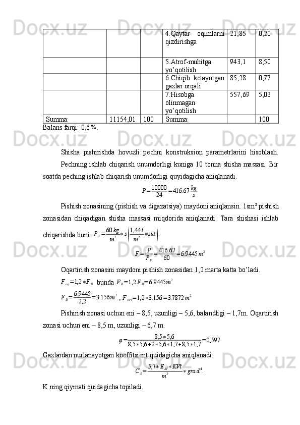 4.Qaytar   oqimlarni
qizdirishga  21,85 0,20
5.Atrof-muhitga
yo’qotilish 943,1 8,50
6.Chiqib   ketayotgan
gazlar orqali 85,28 0,77
7.Hisobga
olinmagan
yo’qotilish 557,69 5,03
Summa: 11154,01 100 Summa:  100
Balans farqi: 0,6 % .
Shisha   pishirishda   hovuzli   pechni   konstruksion   parametrlarini   hisoblash.
Pechning ishlab chiqarish unumdorligi kuniga 10 tonna shisha massasi.  Bir
soatda peching ishlab chiqarish unumdorligi quyidagicha aniqlanadi.
P = 10000
24 = 416.67 kg
s
Pishish zonasining (pishish va digazatsiya) maydoni aniqlansin. 1sm 2
 pishish
zonasidan   chiqadigan   shisha   massasi   miqdorida   aniqlanadi.   Tara   shishasi   ishlab
chiqarishda buni,  P
F = 60 kg
m 2 ∗ s	
( 1,44 t
m 2 ∗ sut	) .
F = P
P
F = 416.67
60 = 6.9445 m 2
Oqartirish zonasini maydoni pishish zonasidan 1,2 marta katta bo’ladi.	
Foq=1,2	∗FB
  bunda 	FB=1,2	FB=	6.9445	m2
F
B = 6.9445
2,2 = 3.156 m 2
 , 	
Fosv=1,2	∗3.156	=3.7872	m2
Pishirish zonasi uchun eni – 8,5, uzunligi – 5,6, balandligi – 1,7m. Oqartirish
zonasi uchun eni – 8,5 m, uzunligi – 6,7 m.
φ = 8,5 ∗ 5,6
8,5 ∗ 5,6 + 2 ∗ 5,6 ∗ 1,7 + 8,5 ∗ 1,7 = 0,597
Gazlardan nurlanayotgan koeffitsient quidagicha aniqlanadi.	
CB=	5,7	∗EM∗KVt	
m2	∗gra	d4.
K ning qiymati quidagicha topiladi. 