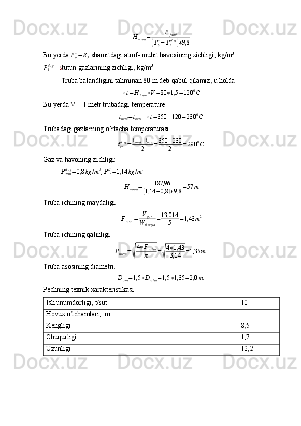 H
truba = P
jami(
P
b B
− P
t d . g	)
∗ 9,8
Bu yerda  P
b B
− E
3  sharoitdagi atrof- muhit havosining zichligi, kg/m 3
.
P
1d , g
− ¿ tutun gazlarining zichligi, kg/m 3
.
Truba balandligini tahminan 80 m deb qabul qilamiz, u holda
△ t = H
tahm ∗ V = 80 ∗ 1,5 = 12 0 0
C
Bu yerda V – 1 metr trubadagi temperature
t
ustd = t
osm − △ t = 350 − 120 = 23 0 0
C
Trubadagi gazlarning o’rtacha temperaturasi.	
tsrd,g=	tustd	+tosn	
2	=	350	+230
2	=	29	00C
Gaz va havoning zichligi:	
P290d.g=0,8	kg	/m3,P35B=1,14	kg	/m3
H
truba = 187,96
(
1,14 − 0,8	) ∗ 9,8 = 57 m
Truba ichining maydaligi.	
Fustya	=	Vg.r	
W	6ustya	
=	13,014	
5	=1,43	m2
Truba ichining qalinligi.	
Pustya	=√
4∗Fustya
π	=√
4∗1,43
3,14	=1,35	m	.
Truba asosining diametri.	
Dosn=1,5	∗Dustya	=1,5	∗1,35	=2,0	m.
Pechning texnik xarakteristikasi.
Ish unumdorligi, t/sut 10
Hovuz o’lchamlari,  m
Kengligi 8,5
Chuqurligi 1,7
Uzunligi 12,2
   
                     