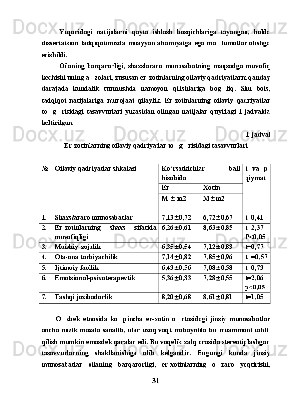 Yuqoridagi   natijalarni   qayta   ishlash   bosqichlariga   tayangan,   holda
dissertatsion   tadqiqotimizda   muayyan   ahamiyatga   ega   ma lumotlar   olishga
erishildi.
Oilaning   barqarorligi,   shaxslararo   munosabatning   maqsadga   muvofiq
kechishi uning a zolari, xususan er-xotinlarning oilaviy qadriyatlarni qanday	

darajada   kundalik   turmushda   namoyon   qilishlariga   bog liq.   Shu   bois,	

tadqiqot   natijalariga   murojaat   qilaylik.   Er-xotinlarning   oilaviy   qadriyatlar
to g risidagi   tasavvurlari   yuzasidan   olingan   natijalar   quyidagi   1-jadvalda	
 
keltirilgan.
1-jadval
Er-xotinlarning oilaviy qadriyatlar to g risidagi tasavvurlari	
 
№ Oilaviy qadriyatlar shkalasi Ko‘rsatkichlar   ball
hisobida  t   va   p
qiymat
Er Xotin
M    m2 M  m2
1. Shaxs l araro munosabatlar 7,13  0,72 6,72  0,67 t=0,41
2. Er-xotinlarning   shaxs   sifatida
muvofiqligi 6,26  0,61 8,63  0,85 t=2,37
P<0,05
3. Maishiy-xojalik	
 6,35  0,54 7,12  0,83 t=0,77
4. Ota-ona tarbiyachilik  7,14  0,82 7,85  0,96 t+=0,57
5. Ijtimoiy faollik 6,43  0,56 7,08  0,58 t=0,73
6. Emotsional-psixoterapevtik  5,36  0,33 7,28  0,55 t=2,06
p<0,05
7. Tashqi jozibadorlik 8,20  0,68 8,61  0,81 t=1,05
O zbek   etnosida   ko pincha   er-xotin   o rtasidagi   jinsiy   munosabatlar	
  
ancha nozik masala sanalib, ular uzoq vaqt mobaynida bu muammoni  tahlil
qilish mumkin emasdek qaralar edi. Bu voqelik xalq orasida stereotiplashgan
tasavvurlarning   shakllanishiga   olib   kelgandir.   Bugungi   kunda   jinsiy
munosabatlar   oilaning   barqarorligi,   er-xotinlarning   o zaro   yoqtirishi,	

31 