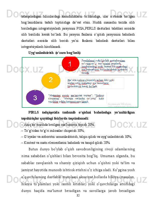 tabaqalashgan   bilimlardagi   kamchiliklarni   to`ldirishga,   ular   o`rtasida   bo`lgan
bog`lanishlarni   tarkib   toptirishga   da’vat   etsin.   Huddi   manashu   tarzda   olib
boriladigan   integratsiyalash   jarayonni   PISA,PERLS   dasturlari   talablari   asosida
olib   borilishi   kerak   bo‘ladi.   Bu   jarayon   fanlarni   o‘qitish   jarayonini   baholash
dasturlari   asosida   olib   borish   ya’ni   fanlarni   baholash   dasturlari   bilan
integratsiyalash hisoblanadi.
Uyg‘unlashtirish  (o‘zaro bog‘lash)
PIRLS   tadqiqotida   tushunib   o‘qishni   baholashga   yo‘naltirilgan
topshiriqlar quyidagi foizlarda taqsimlanadi:
–   Aniq ko‘rinishda berilgan ma’lumotni topish 20%;
–   To‘g‘ridan to‘g‘ri xulosalar chiqarish 30%;
–   G‘oyalar va axborotni umumlashtirish, talqin qilish va uyg‘unlashtirish 30%;
–   Kontent va matn elementlarini baholash va tanqid qilish 20%. 
Butun   dunyo   bo‘ylab   o‘qish   savodxonligining   rivoji   odamlarning
nima   sababdan   o‘qishlari   bilan   bevosita   bog‘liq.   Umuman   olganda,   bu
sabablar   zavqlanish   va   shaxsiy   qiziqish   uchun   o‘qishni   yoki   ta’lim   va
jamiyat hayotida munosib ishtirok etishni o‘z ichiga oladi. Ko‘pgina yosh
o‘quvchilarning dastlabki mutolaasi aksariyat hollarda hikoya (masalan,
hikoya   to‘plamlari   yoki   rasmli   kitoblar)   yoki   o‘quvchilarga   atrofidagi
dunyo   haqida   ma’lumot   beradigan   va   savollarga   javob   beradigan
32 