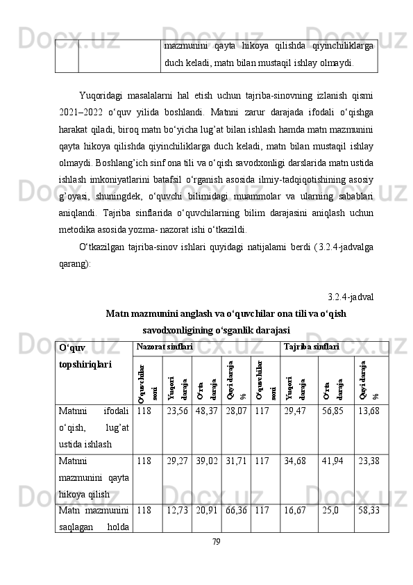 mazmunini   qayta   hikoya   qilishda   qiyinchiliklarga
duch keladi, matn bilan mustaqil ishlay olmaydi.
Yuqoridagi   masalalarni   hal   etish   uchun   tajriba-sinovning   izlanish   qismi
2021–2022   o‘quv   yilida   boshlandi.   Matnni   zarur   darajada   ifodali   o‘qishga
harakat qiladi, biroq matn bo‘yicha lug’at bilan ishlash hamda matn mazmunini
qayta   hikoya   qilishda   qiyinchiliklarga   duch   keladi,   matn   bilan   mustaqil   ishlay
olmaydi.  Boshlang’ich  sinf  ona tili va o‘qish savodxonligi  darslarida matn ustida
ishlash   imkoniyatlarini   batafsil   o‘rganish   asosida   ilmiy-tadqiqotishining   asosiy
g’oyasi,   shuningdek,   o‘quvchi   bilimidagi   muammolar   va   ularning   sabablari
aniqlandi.   Tajriba   sinflarida   o‘quvchilarning   bilim   darajasini   aniqlash   uchun
metodika asosida yozma- nazorat ishi o‘tkazildi.
O‘tkazilgan   tajriba-sinov   ishlari   quyidagi   natijalarni   berdi   ( 3.2.4 -jadvalga
qarang): 
3.2. 4 -jadval 
Matn mazmunini anglash va o‘quvchilar ona tili va o‘qish
savodxonligining o‘sganlik darajasi
O‘quv 
topshiriqlari 
  Nazorat sinflari Tajriba sinflariO‘quvchilar 	
soni	
Yuqori	
daraja 	
O‘rta	
daraja 	
Quyi daraja	
%
 	
O‘quvchilar	
soni 	
Yuqori	
daraja 	
O‘rta	
daraja 	
Quyi daraja	
%
 
Matnni   ifodali
o‘qish,   lug’at
ustida ishlash  118  23,56 48,37 28,07 117  29,47  56,85  13,68 
Matnni
mazmunini   qayta
hikoya qilish  118  29,27 39,02 31,71 117  34,68  41,94  23,38 
Matn   mazmunini
saqlagan   holda 118  12,73 20,91 66,36 117  16,67  25,0  58,33 
79 