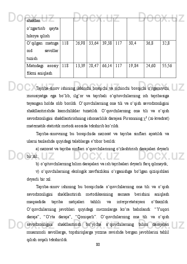 shaklan
o‘zgartirib   qayta
hikoya qilish 
O‘qilgan   matnga
oid   savollar
tuzish  118  26,98 33,64 39,38 117  30,4  36,8  32,8 
Matndagi   asosiy
fikrni aniqlash  118  13,39 20,47 66,14 117  19,84  24,60  55,56 
Tajriba-sinov  ishining ikkinchi   bosqichi   va uchinchi  bosqichi  o‘rganuvchi
xususiyatga   ega   bo‘lib,   ilg’or   va   tajribali   o‘qituvchilarning   ish   tajribasiga
tayangan   holda   olib   borildi.   O‘quvchilarning   ona   tili   va   o‘qish   savodxonligini
shakllantirishda   kamchiliklar   tuzatildi.   O‘quvchilarning   ona   tili   va   o‘qish
savodxonligini shakllantirishning ishonarlilik darajasi Pirsonning χ 2
 (xi-kvadrat)
matematik-statistik metodi asosida tekshirib ko‘rildi. 
Tajriba-sinovning   bu   bosqichida   nazorat   va   tajriba   sinflari   ajratildi   va
ularni tanlashda quyidagi talablarga e’tibor berildi: 
a) nazorat va tajriba sinflari o‘quvchilarining o‘zlashtirish darajalari deyarli
bir xil; 
b) o‘qituvchilarning bilim darajalari va ish tajribalari deyarli farq qilmaydi;
v)   o‘quvchilarning   ekologik   xavfsizlikni   o‘rganishga   bo‘lgan   qiziqishlari
deyarli bir xil.
Tajriba-sinov   ishining   bu   bosqichida   o‘quvchilarning   ona   tili   va   o‘qish
savodxonligini   shakllantirish   metodikasining   samara   berishini   aniqlash
maqsadida   tajriba   natijalari   tahlili   va   interpretatsiyasi   o‘tkazildi.
O‘quvchilarning   javoblari   quyidagi   mezonlarga   ko‘ra   baholandi:   “ Yuqori
daraja ”,   “ O‘rta   daraja ”,   “Qoniqarli”.   O‘quvchilarning   ona   tili   va   o‘qish
savodxonligini   shakllantirish   bo‘yicha   o‘quvchilarning   bilim   darajalari
muammoli   savollarga,   topshiriqlarga   yozma   ravishda   bergan   javoblarini   tahlil
qilish orqali tekshirildi. 
80 