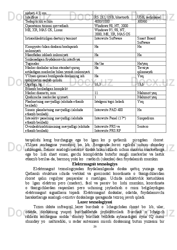 nisbati 4:3) sm
Interfeys RS 232, USB, bluetooth USB,  radiokanal
Tashqi/ichki echim 4000/1000 300/60
Operatsion tizimni quvvatlash  Windows  98,  NT,   2000
ME, XR, MAS OS, Linux Windows 95, 98, NT, 
2000, ME, XR, MAS OS
Ixtisoshlashtirilgan dasturiy taminot Interwrite   Software Smart Board 
Software
Kompyuter bilan doskani boshqarish 
imkoniyati Ha  Ha
Masofadan ishlash imkoniyati Ha Ha
Sozlanadigan foydalanuvchi interfeysi
Tugmalar Ha/ ha Ha/yoq	

Marker doskalar uchun standart quruq 
artiladigan markerlar bilan yozish imkoniyati Ha Tavsiya 
qilinmaydi
YUzasi qisman buzilganda doskaning ish 
qobiliyatini saqlab qolishi Ha Yoq 	

Ogirligi, kg	
 16,3 13,6
Etkazib beriladigan komplekt
Marker diametri, mm 11 Malumot yoq	
 
Qoshimcha markerlar qiymati	
 1 Malumot yoq	 
Plashnetning mavjudligi (alohida etkazib 
beriladi) Istalgani togri keladi	
 Yoq 	
Simsiz planshetning mavjudligi (alohida 
etkazib beriladi) Interwrite PAD 400 Ha 
Interaktiv panelning mavjudligi (alohida 
etkazib beriladi) Interwrite Panel (17*) Simpodium 
Ovozlashtirishtizimining mavjudligi (alohida 
etkazib beriladi) Interwrite PRS va 
Interwrite PRS RF Sentero 
tarqalishi   keng   burchagiga   ega   bo lgan   ko p   qatlamli   pirogdan   iborat.	
   
YUzasi   anchagina   yumshoq   bo lib.   Bosganda   biroz   egilishi   uchun   shunday	

ishlangan. Sensor analogli-sensitiv doska bilan ishlash uchun maxsus markerlarga
ega   bo lish   shart   emas,   garchi   komplektda   butafor   rangli   markerlar   va   lastik	

etkazib berilsa-da, barmoq yoki ko rsatkich (ukazka) dan foydalanish mumkin.	

Elektrmagnit texnologiya
Elektrmagnit   texnologiyadan   foydalanilganda   doska   qattiq   yuzaga   ega.
Qatlamli   struktura   ichida   vertikal   va   gorizontal   koordinata   o tkazgichlaridan	

iborat   qalin   regulyar   panjaralar   o rnatilgan.   Uchida   induktivlik   katushkasi	

bo lgan   elektron   pero   (marker),   faol   va   passiv   bo lishi   mumkin,   koordinata	
 
o tkazgichlardan   raqamlari   pero   uchining   joylashish   o rnini   belgilaydigan
 
elektrmagnit   signallarni   topadi.   Elektrmagnit   doskalar,   odatda,   foydalanuvchi
harakatlariga analogli-rezistiv doskalarga qaraganda tezroq javob qiladi. 
Lazer texnologiyasi
Tizim   ikkita   infraqizil   lazer   burchak   o lchagichdan   iborat   bo lib,   ular,	
 
odatda,   doskaning   yuqori   burchaklarida   joylashtiriladi.   Burchak   o lchagich	

ishlashi   anchagina   sodda:   doimiy   burchak   tezlikda   aylanadigan   oyna   IQ   nurni
shunday   yo naltiradiki,   u   radar   antennasi   misoli   doskaning   butun   yuzasini   bir	

26 