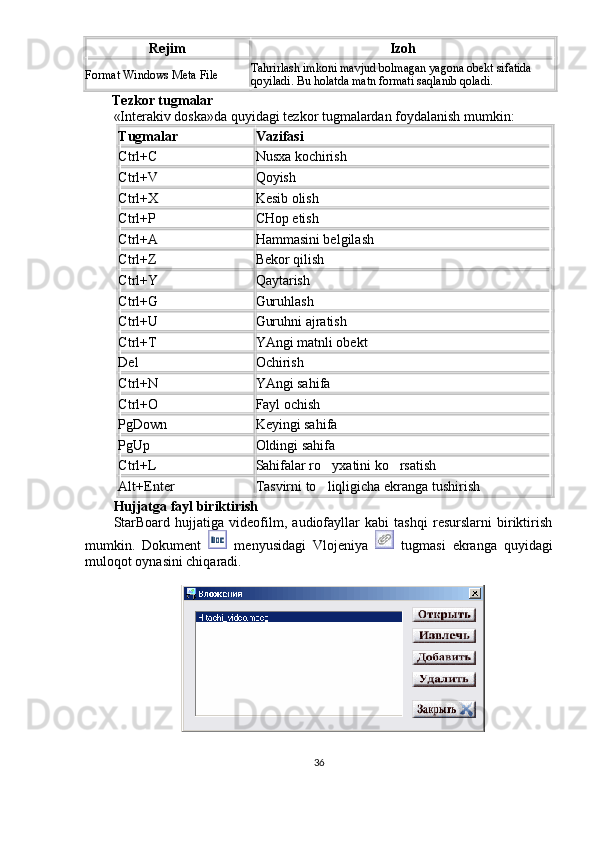 Rejim Izoh
Format Windows Meta File Tahrirlash imkoni mavjud bolmagan yagona obekt sifatida  
qoyiladi. Bu holatda matn formati saqlanib qoladi. 	

Tezkor tugmalar
«Interakiv doska»da quyidagi tezkor tugmalardan foydalanish mumkin: 
Tugmalar  Vazifasi 
Ctrl+C Nusxa kochirish	

Ctrl+V Qoyish 	

Ctrl+X Kesib olish
Ctrl+P CHop etish
Ctrl+A Hammasini belgilash
Ctrl+Z Bekor qilish
Ctrl+Y Qaytarish 
Ctrl+G Guruhlash 
Ctrl+U Guruhni ajratish
Ctrl+T YAngi matnli obekt	

Del Ochirish 	

Ctrl+N YAngi sahifa
Ctrl+O Fayl ochish
PgDown Keyingi sahifa
PgUp Oldingi sahifa
Ctrl+L Sahifalar ro yxatini ko rsatish	
 
Alt+Enter Tasvirni to liqligicha ekranga tushirish

Hujjatga fayl biriktirish
StarBoard   hujjatiga   videofilm,   audiofayllar   kabi   tashqi   resurslarni   biriktirish
mumkin.   Dokument     menyusidagi   Vlojeniya     tugmasi   ekranga   quyidagi
muloqot oynasini chiqaradi. 
36 