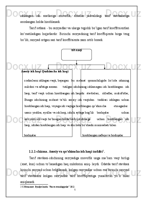 ishlangan   ish   soatlariga   muvofik,   shtatlar   jadvalidagi   tarif   stavkalariga
asoslangan holda hisoblanadi. 
Tarif setkasi - bu razryadlar va ularga tegishli bo’lgan tarif koeffitsientlari
ko’rsatiladigan   hujjatlardir.   Birinchi   razryadning   tarif   koeffiqienta   birga   teng
bo’lib, razryad ortgan sari tarif koeffitsienta xam ortib boradi. 
 
Ish xaqi 
 
 
 
  Asosiy ish haqi  Qushimcha ish haqi 
xodimlarni ishlagan vaqti, bajargan   
bu   mehnat   qonunchiligida   ko’zda   ishining
mikdori va sifatiga asosan    tutilgan   ishchining   ishlamagan   ish   hisoblangan     ish
haqi,   tarif   vaqti   uchun   hisoblangan   ish   haqidir.   stavkalari,     okladlar,   mukofotlar,
Bunga   ishchining   mehnat   ta’tili   asosiy   ish   vaqtidan     tashkari   ishlagan   uchun
hisoblangan ish haqi, voyaga ish vaqtiga hisoblangan qo’shimcha    etmaganlar
usmir yoshlar, ayollar va ish haqi, ishchi aybiga bog’lik    boshqalar   uchun
imtiyozli ish vaqti bo’lmagan holda turib qolishlarga    uchun   hisoblangan   ish
haqi, ishdan hisoblangan ish haqi va shu kabi bo’shashi munosabati bilan 
 
boshqalar  hisoblangan nafaqa va boshqalar 
 
 
1.1.1-chizma. Asosiy va qo’shimcha ish haqi tarkibi 2
. 
Tarif   stavkasi-ishchining   razryadiga   muvofik   unga   ma’lum   vaqt   birligi
(soat, kun)  uchun to’lanadigan haq mikdorini  aniq- laydi. Odatda tarif stavkasi
birinchi razryad uchun belgilanadi, kolgan razryadlar uchun esa birinchi razryad
tarif   stavkasini   kolgan   razryadlar   tarif   koeffiqientiga   yunaltirish   yo’li   bilan
aniqlanadi. 
2   S.Mexmonov. Byudjet hisobi. “Fan va texnologiyalar” 2012.  
5