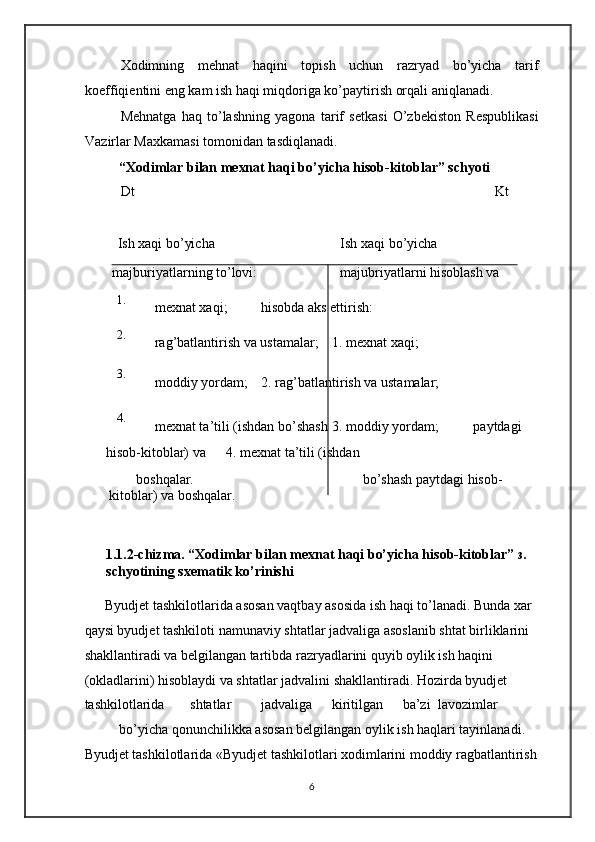 Xodimning   mehnat   haqini   topish   uchun   razryad   bo’yicha   tarif
koeffiqientini eng kam ish haqi miqdoriga ko’paytirish orqali aniqlanadi. 
Mehnatga   haq   to’lashning   yagona   tarif   setkasi   O’zbekiston   Respublikasi
Vazirlar Maxkamasi tomonidan tasdiqlanadi. 
“Xodimlar bilan mexnat haqi bo’yicha hisob-kitoblar” schyoti                  
Dt                                                                                                       Kt 
 
Ish xaqi bo’yicha  Ish xaqi bo’yicha 
 
majburiyatlarning to’lovi:  majubriyatlarni hisoblash va 
1.
mexnat xaqi;  hisobda aks ettirish: 
2.
rag’batlantirish va ustamalar;  1.   mexnat xaqi; 
3.
moddiy yordam;   2.   rag’batlantirish va ustamalar; 
 
4.
mexnat ta’tili (ishdan bo’shash  3.   moddiy yordam;   paytdagi
hisob-kitoblar) va  4.   mexnat ta’tili (ishdan 
boshqalar.   bo’shash paytdagi hisob-
 kitoblar) va boshqalar. 
 
1.1.2-chizma. “Xodimlar bilan mexnat haqi bo’yicha hisob-kitoblar”  3 . 
schyotining sxematik ko’rinishi
Byudjet tashkilotlarida asosan vaqtbay asosida ish haqi to’lanadi. Bunda xar 
qaysi byudjet tashkiloti namunaviy shtatlar jadvaliga asoslanib shtat birliklarini 
shakllantiradi va belgilangan tartibda razryadlarini quyib oylik ish haqini 
(okladlarini) hisoblaydi va shtatlar jadvalini shakllantiradi. Hozirda byudjet 
tashkilotlarida  shtatlar  jadvaliga  kiritilgan  ba’zi  lavozimlar 
bo’yicha qonunchilikka asosan belgilangan oylik ish haqlari tayinlanadi. 
Byudjet tashkilotlarida «Byudjet tashkilotlari xodimlarini moddiy ragbatlantirish
6   