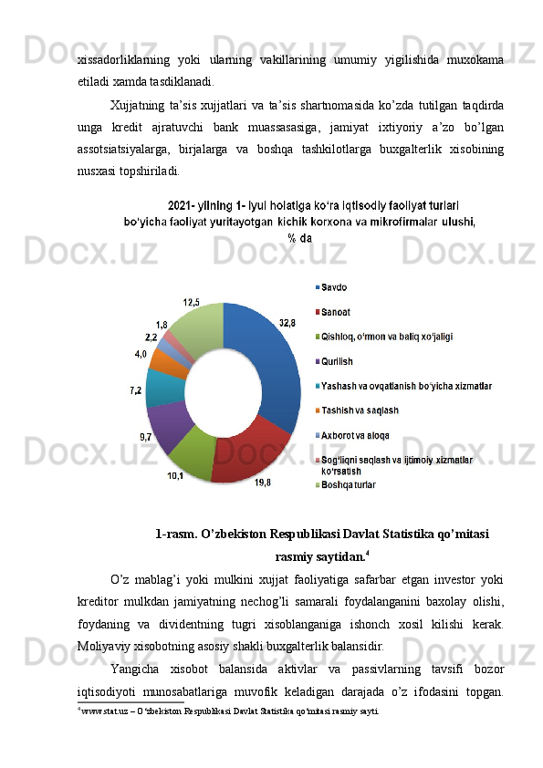 xissadorliklarning   yoki   ularning   vakillarining   umumiy   yigilishida   muxokama
etiladi xamda tasdiklanadi.
Xujjatning   ta’sis   xujjatlari   va   ta’sis   shartnomasida   ko’zda   tutilgan   taqdirda
unga   kredit   ajratuvchi   bank   muassasasiga,   jamiyat   ixtiyoriy   a’zo   bo’lgan
assotsiatsiyalarga,   birjalarga   va   boshqa   tashkilotlarga   buxgalterlik   xisobining
nusxasi topshiriladi.
1-rasm. O’zbekiston Respublikasi Davlat Statistika qo’mitasi
rasmiy saytidan. 4
O’z   mablag’i   yoki   mulkini   xujjat   faoliyatiga   safarbar   etgan   investor   yoki
kreditor   mulkdan   jamiyatning   nechog’li   samarali   foydalanganini   baxolay   olishi,
foydaning   va   dividentning   tugri   xisoblanganiga   ishonch   xosil   kilishi   kerak.
Moliyaviy xisobotning asosiy shakli buxgalterlik balansidir.
Yangicha   xisobot   balansida   aktivlar   va   passivlarning   tavsifi   bozor
iqtisodiyoti   munosabatlariga   muvofik   keladigan   darajada   o’z   ifodasini   topgan.
4
  www.stat.uz  – O‘zbekiston Respublikasi Davlat Statistika qo‘mitasi rasmiy sayti. 