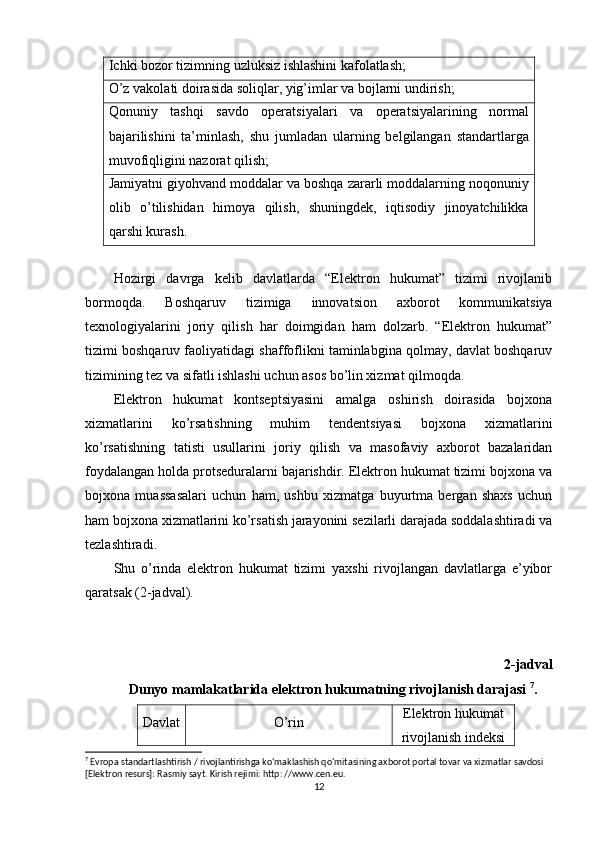 Ichki bozor tizimning uzluksiz ishlashini kafolatlash;
O’z vakolati doirasida soliqlar, yig’imlar va bojlarni undirish;
Qonuniy   tashqi   savdo   operatsiyalari   va   operatsiyalarining   normal
bajarilishini   ta’minlash,   shu   jumladan   ularning   belgilangan   standartlarga
muvofiqligini nazorat qilish;
Jamiyatni giyohvand moddalar va boshqa zararli moddalarning noqonuniy
olib   o’tilishidan   himoya   qilish,   shuningdek,   iqtisodiy   jinoyatchilikka
qarshi kurash. 
Hozirgi   davrga   kelib   davlatlarda   “Elektron   hukumat”   tizimi   rivojlanib
bormoqda.   Boshqaruv   tizimiga   innovatsion   axborot   kommunikatsiya
texnologiyalarini   joriy   qilish   har   doimgidan   ham   dolzarb.   “Elektron   hukumat”
tizimi boshqaruv faoliyatidagi shaffoflikni taminlabgina qolmay, davlat boshqaruv
tizimining tez va sifatli ishlashi uchun asos bo’lin xizmat qilmoqda.
Elektron   hukumat   kontseptsiyasini   amalga   oshirish   doirasida   bojxona
xizmatlarini   ko’rsatishning   muhim   tendentsiyasi   bojxona   xizmatlarini
ko’rsatishning   tatisti   usullarini   joriy   qilish   va   masofaviy   axborot   bazalaridan
foydalangan holda protseduralarni bajarishdir. Elektron hukumat tizimi bojxona va
bojxona   muassasalari   uchun   ham,   ushbu   xizmatga   buyurtma   bergan   shaxs   uchun
ham bojxona xizmatlarini ko’rsatish jarayonini sezilarli darajada soddalashtiradi va
tezlashtiradi.
Shu   o’rinda   elektron   hukumat   tizimi   yaxshi   rivojlangan   davlatlarga   e’yibor
qaratsak (2-jadval).
2-jadval
Dunyo mamlakatlarida elektron hukumatning rivojlanish darajasi   7
.
Davlat O’rin Elektron hukumat
rivojlanish indeksi
7
 Evropa standartlashtirish / rivojlantirishga ko'maklashish qo'mitasining axborot portal tovar va xizmatlar savdosi 
[Elektron resurs]: Rasmiy sayt. Kirish rejimi: http: //www.cen.eu.
12 