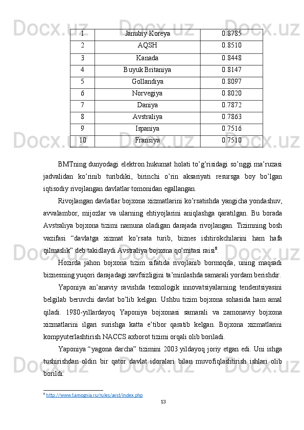 1 Janubiy Koreya 0.8785
2 AQSH 0.8510
3 Kanada 0.8448
4 Buyuk Britaniya 0.8147
5 Gollandiya 0.8097
6 Norvegiya 0.8020
7 Daniya 0.7872
8 Avstraliya 0.7863
9 Ispaniya 0.7516
10 Fransiya 0.7510
BMTning dunyodagi elektron hukumat holati to’g’risidagi so’nggi ma’ruzasi
jadvalidan   ko’rinib   turibdiki,   birinchi   o’rin   aksariyati   resursga   boy   bo’lgan
iqtisodiy rivojlangan davlatlar tomonidan egallangan.
Rivojlangan davlatlar bojxona xizmatlarini ko’rsatishda yangicha yondashuv,
avvalambor,   mijozlar   va   ularning   ehtiyojlarini   aniqlashga   qaratilgan.   Bu   borada
Avstraliya  bojxona  tizimi  namuna  oladigan  darajada rivojlangan.  Tizimning bosh
vazifasi   “davlatga   xizmat   ko’rsata   turib,   biznes   ishtirokchilarini   ham   hafa
qilmaslik” deb takidlaydi Avstraliya bojxona qo’mitasi raisi 8
.
Hozirda   jahon   bojxona   tizim   sifatida   rivojlanib   bormoqda,   uning   maqsadi
biznesning yuqori darajadagi xavfsizligini ta’minlashda samarali yordam berishdir.
Yaponiya   an’anaviy   ravishda   texnologik   innovatsiyalarning   tendentsiyasini
belgilab   beruvchi   davlat   bo’lib   kelgan.   Ushbu   tizim   bojxona   sohasida   ham   amal
qiladi.   1980-yillardayoq   Yaponiya   bojxonasi   samarali   va   zamonaviy   bojxona
xizmatlarini   ilgari   surishga   katta   e’tibor   qaratib   kelgan.   Bojxona   xizmatlarini
kompyuterlashtirish NACCS axborot tizimi orqali olib boriladi.
Yaponiya “yagona darcha” tizimini 2003 yildayoq joriy etgan edi. Uni ishga
tushirishdan   oldin   bir   qator   davlat   idoralari   bilan   muvofiqlashtirish   ishlari   olib
borildi:
8
  http://www.tamognia.ru/rules/avst/index.php  
13