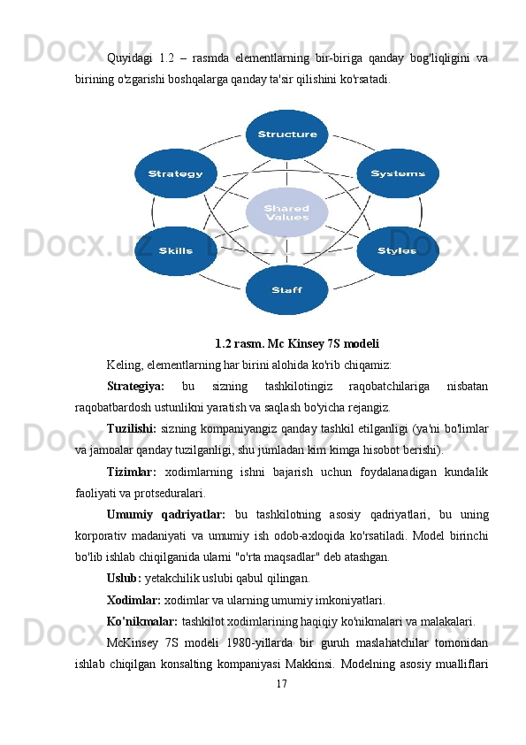 Quyidagi   1.2   –   rasmda   elementlarning   bir-biriga   qanday   bog'liqligini   va
birining o'zgarishi boshqalarga qanday ta'sir qilishini ko'rsatadi.
1.2 rasm. Mc Kinsey 7S modeli
Keling, elementlarning har birini alohida ko'rib chiqamiz:
Strategiya:   bu   sizning   tashkilotingiz   raqobatchilariga   nisbatan
raqobatbardosh ustunlikni yaratish va saqlash bo'yicha rejangiz.
Tuzilishi:   sizning kompaniyangiz qanday tashkil etilganligi (ya'ni bo'limlar
va jamoalar qanday tuzilganligi, shu jumladan kim kimga hisobot berishi).
Tizimlar:   xodimlarning   ishni   bajarish   uchun   foydalanadigan   kundalik
faoliyati va protseduralari.
Umumiy   qadriyatlar:   bu   tashkilotning   asosiy   qadriyatlari,   bu   uning
korporativ   madaniyati   va   umumiy   ish   odob-axloqida   ko'rsatiladi.   Model   birinchi
bo'lib ishlab chiqilganida ularni "o'rta maqsadlar" deb atashgan.
Uslub:  yetakchilik uslubi qabul qilingan.
Xodimlar:  xodimlar va ularning umumiy imkoniyatlari.
Ko'nikmalar:  tashkilot xodimlarining haqiqiy ko'nikmalari va malakalari.
McKinsey   7S   modeli   1980-yillarda   bir   guruh   maslahatchilar   tomonidan
ishlab   chiqilgan   konsalting   kompaniyasi   Makkinsi.   Modelning   asosiy   mualliflari
17