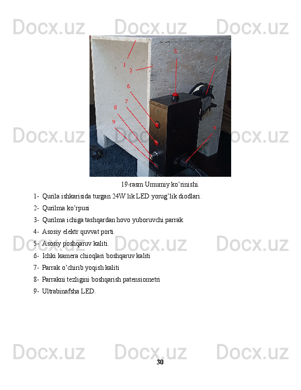 19-rasm Umumiy ko’rinishi.
1- Qurila ishkarisida turgan 24W lik LED yorug’lik diodlari.
2- Qurilma ko’rpusi
3- Qurilma ichiga tashqardan hovo yuboruvchi parrak.
4- Asosiy elektr quvvat porti. 
5- Asosiy poshqaruv kaliti.
6- Ichki kamera chioqlari boshqaruv kaliti
7- Parrak o’chirib yoqish kaliti
8- Parrakni tezligini boshqarish patensiometri
9- Ultrabinafsha LED.
30 