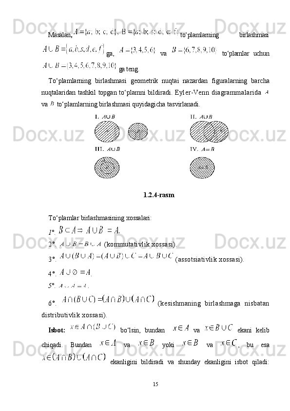 Masalan , to‘plamlarning   birlashmasi
ga,     va     to‘plamlar   uchun
 ga t e ng.
To‘plamlarning   birlashmasi   geometrik   nuqtai   nazardan   figura lar ning   barcha
nuqtalaridan tashkil topgan to‘plamni bildiradi.   Eyler-Venn   diagrammalarida  
va    to‘plamlarning birlashmasi quyi dagicha tasvirlanadi.  
1.2.4-rasm
 
To‘plamlar birlashmasining xossalari: 
1°. 
2°.    (kommutativlik xossasi).
3°.   (assotsiativlik xossasi).
4°.  .
5°.  .
6°.     (kesishmaning   birlashmaga   nisbatan
distributivlik xossasi).
Isbot:     bo‘lsin,   bundan       va     ekani   kelib
chiqadi.   Bundan     va     yoki     va   ,   bu   esa
  ekanligini   bildiradi   va   shunday   ekanligini   isbot   qiladi:
15 
