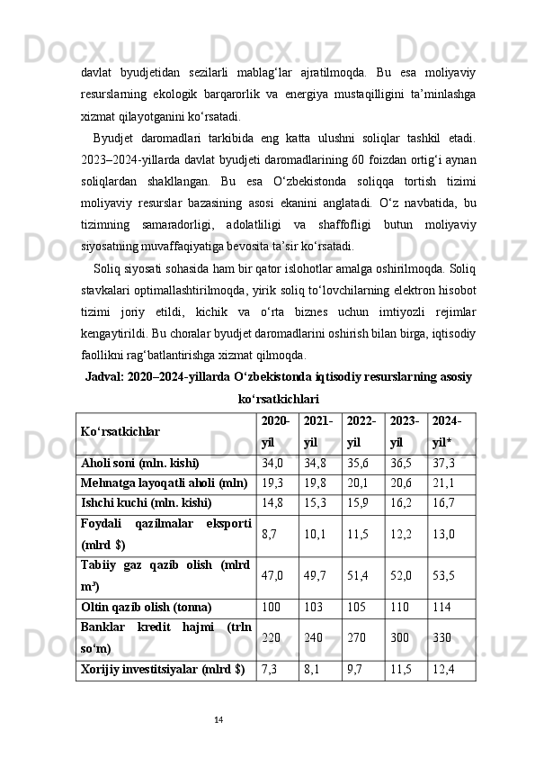 14davlat   byudjetidan   sezilarli   mablag‘lar   ajratilmoqda.   Bu   esa   moliyaviy
resurslarning   ekologik   barqarorlik   va   energiya   mustaqilligini   ta’minlashga
xizmat qilayotganini ko‘rsatadi.
Byudjet   daromadlari   tarkibida   eng   katta   ulushni   soliqlar   tashkil   etadi.
2023–2024-yillarda davlat byudjeti daromadlarining 60 foizdan ortig‘i aynan
soliqlardan   shakllangan.   Bu   esa   O‘zbekistonda   soliqqa   tortish   tizimi
moliyaviy   resurslar   bazasining   asosi   ekanini   anglatadi.   O‘z   navbatida,   bu
tizimning   samaradorligi,   adolatliligi   va   shaffofligi   butun   moliyaviy
siyosatning muvaffaqiyatiga bevosita ta’sir ko‘rsatadi.
Soliq siyosati sohasida ham bir qator islohotlar amalga oshirilmoqda. Soliq
stavkalari optimallashtirilmoqda, yirik soliq to‘lovchilarning elektron hisobot
tizimi   joriy   etildi,   kichik   va   o‘rta   biznes   uchun   imtiyozli   rejimlar
kengaytirildi. Bu choralar byudjet daromadlarini oshirish bilan birga, iqtisodiy
faollikni rag‘batlantirishga xizmat qilmoqda.
Jadval: 2020–2024-yillarda O‘zbekistonda iqtisodiy resurslarning asosiy
ko‘rsatkichlari
Ko‘rsatkichlar 2020-
yil 2021-
yil 2022-
yil 2023-
yil 2024-
yil*
Aholi soni (mln. kishi) 34,0 34,8 35,6 36,5 37,3
Mehnatga layoqatli aholi (mln) 19,3 19,8 20,1 20,6 21,1
Ishchi kuchi (mln. kishi) 14,8 15,3 15,9 16,2 16,7
Foydali   qazilmalar   eksporti
(mlrd $) 8,7 10,1 11,5 12,2 13,0
Tabiiy   gaz   qazib   olish   (mlrd
m³) 47,0 49,7 51,4 52,0 53,5
Oltin qazib olish (tonna) 100 103 105 110 114
Banklar   kredit   hajmi   (trln
so‘m) 220 240 270 300 330
Xorijiy investitsiyalar (mlrd $) 7,3 8,1 9,7 11,5 12,4 