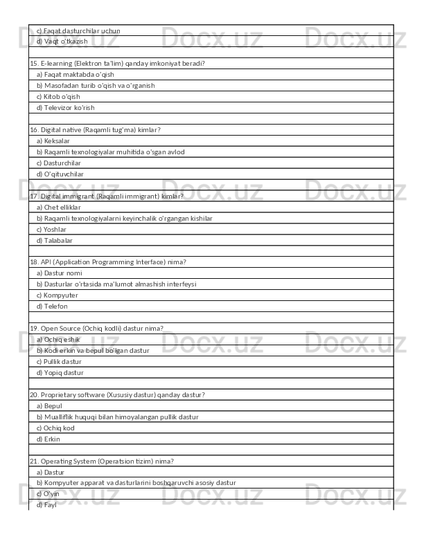     c) Faqat dasturchilar uchun
    d) Vaqt o'tkazish
15. E-learning (Elektron ta'lim) qanday imkoniyat beradi?
    a) Faqat maktabda o'qish
    b) Masofadan turib o'qish va o'rganish
    c) Kitob o'qish
    d) Televizor ko'rish
16. Digital native (Raqamli tug'ma) kimlar?
    a) Keksalar
    b) Raqamli texnologiyalar muhitida o'sgan avlod
    c) Dasturchilar
    d) O'qituvchilar
17. Digital immigrant (Raqamli immigrant) kimlar?
    a) Chet elliklar
    b) Raqamli texnologiyalarni keyinchalik o'rgangan kishilar
    c) Yoshlar
    d) Talabalar
18. API (Application Programming Interface) nima?
    a) Dastur nomi
    b) Dasturlar o'rtasida ma'lumot almashish interfeysi
    c) Kompyuter
    d) Telefon
19. Open Source (Ochiq kodli) dastur nima?
    a) Ochiq eshik
    b) Kodi erkin va bepul bo'lgan dastur
    c) Pullik dastur
    d) Yopiq dastur
20. Proprietary software (Xususiy dastur) qanday dastur?
    a) Bepul
    b) Mualliflik huquqi bilan himoyalangan pullik dastur
    c) Ochiq kod
    d) Erkin
21. Operating System (Operatsion tizim) nima?
    a) Dastur
    b) Kompyuter apparat va dasturlarini boshqaruvchi asosiy dastur
    c) O'yin
    d) Fayl 