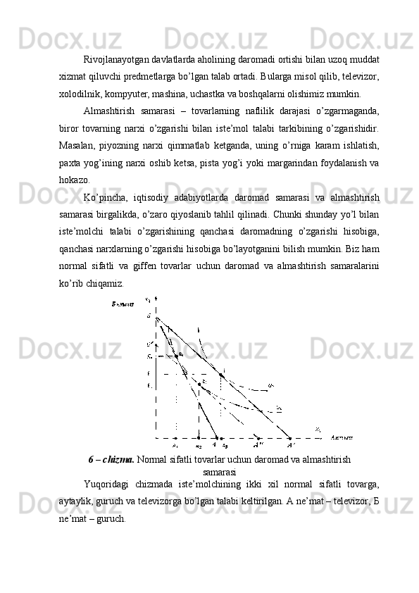 Rivojlanayotgan davlatlarda aholining daromadi ortishi bilan uzoq muddat
xizmat qiluvchi predmetlarga bo’lgan talab ortadi. Bularga misol qilib, televizor,
xolodilnik, kompyuter, mashina, uchastka va boshqalarni olishimiz mumkin. 
Almashtirish   samarasi   –   tovarlarning   naflilik   darajasi   o’zgarmaganda,
biror   tovarning   narxi   o’zgarishi   bilan   iste’mol   talabi   tarkibining   o’zgarishidir.
Masalan,   piyozning   narxi   qimmatlab   ketganda,   uning   o’rniga   karam   ishlatish,
paxta yog’ining narxi  oshib ketsa, pista yog’i  yoki margarindan foydalanish va
hokazo. 
Ko’pincha,   iqtisodiy   adabiyotlarda   daromad   samarasi   va   almashtirish
samarasi birgalikda, o’zaro qiyoslanib tahlil qilinadi. Chunki shunday yo’l bilan
iste’molchi   talabi   o’zgarishining   qanchasi   daromadning   o’zgarishi   hisobiga,
qanchasi narxlarning o’zgarishi hisobiga bo’layotganini bilish mumkin. Biz ham
normal   sifatli   va   giffen   tovarlar   uchun   daromad   va   almashtirish   samaralarini
ko’rib chiqamiz. 
6 – chizma.  Normal sifatli tovarlar uchun daromad va almashtirish 
samarasi 
Yuqoridagi   chizmada   iste’molchining   ikki   xil   normal   sifatli   tovarga,
aytaylik, guruch va televizorga bo’lgan talabi keltirilgan. A ne’mat – televizor,  Б
ne’mat – guruch.  