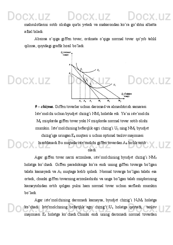mahsulotlarini   sotib   olishga   qurbi   yetadi   va   makarondan   ko’ra   go’shtni   albatta
afzal biladi. 
Absissa   o’qiga   giffen   tovar,   ordinata   o’qiga   normal   tovar   qo’yib   tahlil
qilinsa, quyidagi grafik hosil bo’ladi. 
 
9 – chizma.  Giffen tovarlar uchun daromad va almashtirish samarasi
Iste’molchi uchun byudjet chizig’i NM
1  holatda edi. Ya’ni iste’molchi
M
1  miqdorda giffen tovar yoki N miqdorda normal tovar sotib olishi
mumkin. Iste’molchining befarqlik egri chizig’i U
1  ning NM
1  byudjet
chizig’iga uringan E
0  nuqtasi u uchun optimal tanlov majmuasi
hisoblanadi.Bu nuqtada iste’molchi giffen tovardan A
0  birlik sotib
oladi. 
Agar   giffen   tovar   narxi   arzonlasa,   iste’molchining   byudjet   chizig’i   NM
2
holatga   ko’chadi.   Giffen   paradoksiga   ko’ra   endi   uning   giffen   tovarga   bo’lgan
talabi  kamayadi  va  A
1   nuqtaga  kelib  qoladi.  Normal  tovarga  bo’lgan  talabi  esa
ortadi, chunki giffen tovarning arzonlashishi va unga bo’lgan talab miqdorining
kamayishidan   ortib   qolgan   pulni   ham   normal   tovar   uchun   sarflash   mumkin
bo’ladi. 
Agar   iste’molchining   daromadi   kamaysa,   byudjet   chizig’i   N
1 M
3   holatga
ko’chadi.   Iste’molchining   befarqlik   egri   chizig’i   U
1   holatga   qaytadi,     tanlov
majmuasi   E
2   holatga   ko’chadi.Chunki   endi   uning   daromadi   normal   tovardan
