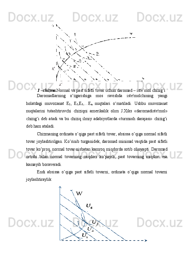 1 –chizma. Normal va past sifatli tovar uchun daromad – iste’mol chizig’i 
Daromadlarning   o‘zgarishiga   mos   ravishda   iste'molchining   yangi
holatdagi   muvozanat   E
1 ,   E
2 ,E
3 ,…E
n   nuqtalari   o‘rnatiladi.   Ushbu   muvozanat
nuqtalarini   tutashtiruvchi   chiziqni   amerikalik   olim   J.Xiks   «daromadiste'mol»
chizig‘i   deb   atadi   va   bu   chiziq   ilmiy   adabiyotlarda   «turmush   darajasi»   chizig‘i
deb ham ataladi.  
Chizmaning ordinata o’qiga past sifatli tovar, absissa o’qiga normal sifatli
tovar  joylashtirilgan. Ko’rinib turganidek, daromad minimal  vaqtida past  sifatli
tovar ko’proq, normal tovar nisbatan kamroq miqdorda sotib olinyapti. Daromad
ortishi   bilan   normal   tovarning   miqdori   ko’payib,   past   tovarning   miqdori   esa
kamayib boraveradi.  
Endi   absissa   o’qiga   past   sifatli   tovarni,   ordinata   o’qiga   normal   tovarni
joylashtiraylik  