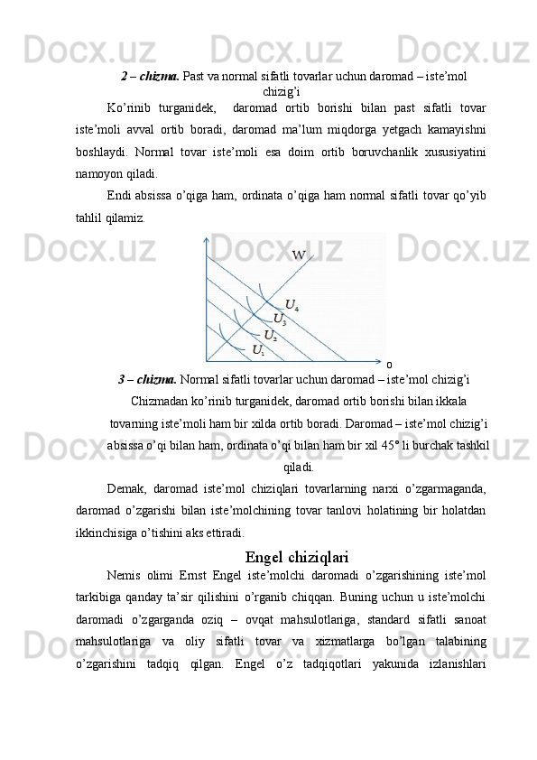 2 – chizma.  Past va normal sifatli tovarlar uchun daromad – iste’mol 
chizig’i 
Ko’rinib   turganidek,     daromad   ortib   borishi   bilan   past   sifatli   tovar
iste’moli   avval   ortib   boradi,   daromad   ma’lum   miqdorga   yetgach   kamayishni
boshlaydi.   Normal   tovar   iste’moli   esa   doim   ortib   boruvchanlik   xususiyatini
namoyon qiladi. 
Endi  absissa  o’qiga ham, ordinata o’qiga ham  normal sifatli tovar  qo’yib
tahlil qilamiz. 
o 
3 – chizma.  Normal sifatli tovarlar uchun daromad – iste’mol chizig’i
Chizmadan ko’rinib turganidek, daromad ortib borishi bilan ikkala
tovarning iste’moli ham bir xilda ortib boradi.  Daromad – iste’mol chizig’i
absissa o’qi bilan ham, ordinata o’qi bilan ham bir xil 45° li burchak tashkil
qiladi.  
Demak,   daromad   iste’mol   chiziqlari   tovarlarning   narxi   o’zgarmaganda,
daromad   o’zgarishi   bilan   iste’molchining   tovar   tanlovi   holatining   bir   holatdan
ikkinchisiga o’tishini aks ettiradi. 
Engel chiziqlari 
Nemis   olimi   Ernst   Engel   iste’molchi   daromadi   o’zgarishining   iste’mol
tarkibiga   qanday   ta’sir   qilishini   o’rganib   chiqqan.   Buning   uchun   u   iste’molchi
daromadi   o’zgarganda   oziq   –   ovqat   mahsulotlariga,   standard   sifatli   sanoat
mahsulotlariga   va   oliy   sifatli   tovar   va   xizmatlarga   bo’lgan   talabining
o’zgarishini   tadqiq   qilgan.   Engel   o’z   tadqiqotlari   yakunida   izlanishlari