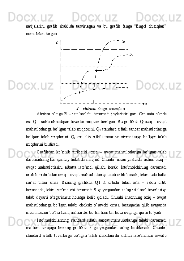 natijalarini   grafik   shaklida   tasvirlagan   va   bu   grafik   fanga   “Engel   chiziqlari”
nomi bilan kirgan.  
4 – chizma.  Engel chiziqlari 
Absissa  o’qiga R  – iste’molchi  daromadi  joylashtirilgan.   Ordinata  o’qida
esa Q – sotib olinadigan tovarlar miqdori berilgan. Bu grafikda Q
1 oziq – ovqat
mahsulotlariga bo’lgan talab miqdorini, Q
2  standard sifatli sanoat mahsulotlariga
bo’lgan   talab   miqdorini,   Q
3   esa   oliy   sifatli   tovar   va   xizmatlarga   bo’lgan   talab
miqdorini bildiradi. 
Grafikdan   ko’rinib   turibdiki,   oziq   –   ovqat   mahsulotlariga   bo’lgan   talab
daromadning har qanday holatida mavjud. Chunki, inson yashashi uchun oziq –
ovqat   mahsulotlarini   albatta   iste’mol   qilishi   kerak.   Iste’molchining   daromadi
ortib borishi bilan oziq – ovqat mahsulotlariga talab ortib boradi, lekin juda katta
sur’at   bilan   emas.   Bizning   grafikda   Q1   R   ortishi   bilan   asta   –   sekin   ortib
bormoqda, lekin iste’molchi daromadi 9 ga yetgandan so’ng iste’mol tovarlariga
talab   deyarli   o’zgarishsiz   holatga   kelib   qoladi.   Chunki   insonning   oziq   –   ovqat
mahsulotlariga  bo’lgan   talabi   cheksiz   o’suvchi   emas,   boshqacha   qilib  aytganda
inson nochor bo’lsa ham, milliarder bo’lsa ham bir kosa ovqatga qorni to’yadi.  
Iste’molchilarning   standard   sifatli   sanoat   mahsulotlariga   talabi   daromadi
ma’lum   darajaga   bizning   grafikda   3   ga   yetgandan   so’ng   boshlanadi.   Chunki,
standard   sifatli   tovarlarga   bo’lgan   talab   shakllanishi   uchun   iste’molchi   avvalo 