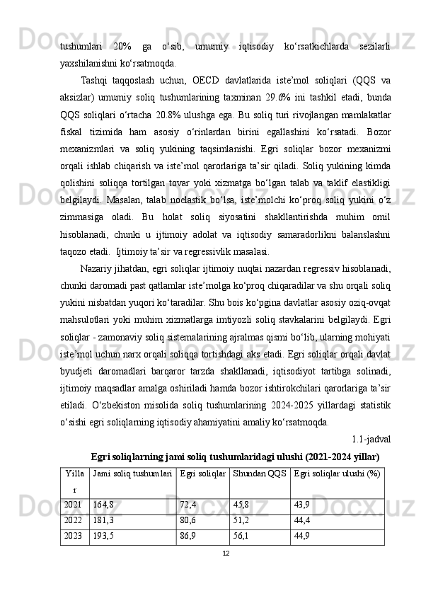 tushumlari   20%   ga   o‘sib,   umumiy   iqtisodiy   ko‘rsatkichlarda   sezilarli
yaxshilanishni ko‘rsatmoqda.
Tashqi   taqqoslash   uchun,   OECD   davlatlarida   iste’mol   soliqlari   (QQS   va
aksizlar)   umumiy   soliq   tushumlarining   taxminan   29.6%   ini   tashkil   etadi ,   bunda
QQS soliqlari  o‘rtacha   20.8%  ulushga ega . Bu soliq turi  rivojlangan mamlakatlar
fiskal   tizimida   ham   asosiy   o‘rinlardan   birini   egallashini   ko‘rsatadi.   Bozor
mexanizmlari   va   soliq   yukining   taqsimlanishi .   Egri   soliqlar   bozor   mexanizmi
orqali   ishlab   chiqarish   va   iste’mol   qarorlariga   ta’sir   qiladi.   Soliq   yukining   kimda
qolishini   soliqqa   tortilgan   tovar   yoki   xizmatga   bo‘lgan   talab   va   taklif   elastikligi
belgilaydi.   Masalan,   talab   noelastik   bo‘lsa,   iste’molchi   ko‘proq   soliq   yukini   o‘z
zimmasiga   oladi.   Bu   holat   soliq   siyosatini   shakllantirishda   muhim   omil
hisoblanadi,   chunki   u   ijtimoiy   adolat   va   iqtisodiy   samaradorlikni   balanslashni
taqozo etadi.   Ijtimoiy ta’sir va regressivlik masalasi .
Nazariy jihatdan, egri soliqlar ijtimoiy nuqtai nazardan regressiv hisoblanadi,
chunki daromadi past qatlamlar iste’molga ko‘proq chiqaradilar va shu orqali soliq
yukini nisbatdan yuqori ko‘taradilar. Shu bois ko‘pgina davlatlar asosiy oziq-ovqat
mahsulotlari   yoki   muhim   xizmatlarga  imtiyozli   soliq  stavkalarini   belgilaydi.   Egri
soliqlar - zamonaviy soliq sistemalarining ajralmas qismi bo‘lib, ularning mohiyati
iste’mol uchun narx orqali soliqqa tortishdagi aks etadi. Egri soliqlar orqali davlat
byudjeti   daromadlari   barqaror   tarzda   shakllanadi,   iqtisodiyot   tartibga   solinadi,
ijtimoiy maqsadlar amalga oshiriladi hamda bozor ishtirokchilari qarorlariga ta’sir
etiladi.   O‘zbekiston   misolida   soliq   tushumlarining   2024-2025   yillardagi   statistik
o‘sishi egri soliqlarning iqtisodiy ahamiyatini amaliy ko‘rsatmoqda.
1.1-jadval
Egri soliqlarning jami soliq tushumlaridagi ulushi (2021-2024 yillar)
Yilla
r Jami soliq tushumlari Egri soliqlar Shundan QQS Egri soliqlar ulushi (%)
2021 164,8 72,4 45,8 43,9
2022 181,3 80,6 51,2 44,4
2023 193,5 86,9 56,1 44,9
12 