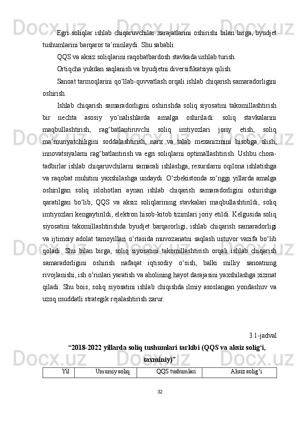 Egri   soliqlar   ishlab   chiqaruvchilar   xarajatlarini   oshirishi   bilan   birga,   byudjet
tushumlarini barqaror ta’minlaydi. Shu sababli:
QQS va aksiz soliqlarini raqobatbardosh stavkada ushlab turish.
Ortiqcha yukdan saqlanish va byudjetni diversifikatsiya qilish.
Sanoat tarmoqlarini qo‘llab-quvvatlash orqali ishlab chiqarish samaradorligini
oshirish.
Ishlab   chiqarish   samaradorligini   oshirishda   soliq   siyosatini   takomillashtirish
bir   nechta   asosiy   yo‘nalishlarda   amalga   oshiriladi:   soliq   stavkalarini
maqbullashtirish,   rag‘batlantiruvchi   soliq   imtiyozlari   joriy   etish,   soliq
ma’muriyatchiligini   soddalashtirish,   narx   va   talab   mexanizmini   hisobga   olish,
innovatsiyalarni rag‘batlantirish va egri soliqlarni  optimallashtirish. Ushbu chora-
tadbirlar ishlab chiqaruvchilarni samarali ishlashga, resurslarni oqilona ishlatishga
va raqobat muhitini yaxshilashga undaydi. O‘zbekistonda so‘nggi yillarda amalga
oshirilgan   soliq   islohotlari   aynan   ishlab   chiqarish   samaradorligini   oshirishga
qaratilgan   bo‘lib,   QQS   va   aksiz   soliqlarining   stavkalari   maqbullashtirildi,   soliq
imtiyozlari kengaytirildi, elektron hisob-kitob tizimlari joriy etildi. Kelgusida soliq
siyosatini   takomillashtirishda   byudjet   barqarorligi,   ishlab   chiqarish   samaradorligi
va ijtimoiy adolat  tamoyillari o‘rtasida muvozanatni saqlash ustuvor vazifa bo‘lib
qoladi.   Shu   bilan   birga,   soliq   siyosatini   takomillashtirish   orqali   ishlab   chiqarish
samaradorligini   oshirish   nafaqat   iqtisodiy   o‘sish,   balki   milliy   sanoatning
rivojlanishi, ish o‘rinlari yaratish va aholining hayot darajasini yaxshilashga xizmat
qiladi.  Shu   bois,   soliq   siyosatini   ishlab   chiqishda   ilmiy   asoslangan   yondashuv   va
uzoq muddatli strategik rejalashtirish zarur.
3.1-jadval 
“2018-2022 yillarda soliq tushumlari tarkibi (QQS va aksiz solig‘i,
taxminiy)”
Yil Umumiy soliq QQS tushumlari Aksiz solig‘i
32 