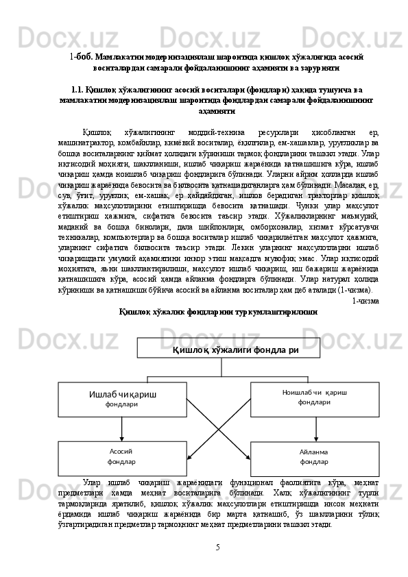  
1 -боб . Мамлакатни модернизациялаш шароитида қишлоқ хўжалигида асосий
воситалардан самарали фойдаланишнинг аҳамияти ва зарурияти 
 
1.1. Қишлоқ хўжалигининг асосий воситалари (фондлари) ҳақида тушунча ва
мамлакатни модернизациялаш шароитида фондлардан самарали фойдаланишнинг
аҳамияти 
 
Қишлоқ   хўжалигининг   моддий-техника   ресурслари   ҳисобланган   ер,
машинатрактор,  комбайнлар,  кимёвий  воситалар,  ёқилғилар,  ем-хашаклар,  уруғликлар  ва
бошқа воситаларнинг қиймат ҳолидаги кўриниши тармоқ фондларини ташкил этади. Улар
иқтисодий   моҳияти,   шаклланиши,   ишлаб   чиқариш   жараёнида   қатнашишига   кўра,   ишлаб
чиқариш   ҳамда   ноишлаб   чиқариш   фондларига   бўлинади.   Уларни   айрим   ҳолларда   ишлаб
чиқариш жараёнида бевосита ва билвосита қатнашадиганларга ҳам бўлинади. Масалан, ер,
сув,   ўғит,   уруғлик,   ем-хашак,   ер   ҳайдайдиган,   ишлов   берадиган   тракторлар   қишлоқ
хўжалик   маҳсулотларини   етиштиришда   бевосита   қатнашади.   Чунки   улар   маҳсулот
етиштириш   ҳажмига,   сифатига   бевосита   таъсир   этади.   Хўжаликларнинг   маъмурий,
маданий   ва   бошқа   бинолари,   дала   шийпонлари,   омборхоналар,   хизмат   кўрсатувчи
техникалар,   компьютерлар   ва   бошқа   воситалар   ишлаб   чиқарилаётган   маҳсулот   ҳажмига,
уларнинг   сифатига   билвосита   таъсир   этади.   Лекин   уларнинг   маҳсулотларни   ишлаб
чиқаришдаги   умумий   аҳамиятини   инкор   этиш   мақсадга   мувофиқ   эмас.   Улар   иқтисодий
моҳиятига,   яъни   шакллантирилиши,   маҳсулот   ишлаб   чиқариш,   иш   бажариш   жараёнида
қатнашишига   кўра,   асосий   ҳамда   айланма   фондларга   бўлинади.   Улар   натурал   ҳолида
кўриниши ва қатнашиши бўйича асосий ва айланма воситалар ҳам деб аталади (1-чизма). 
1-чизма 
Қишлоқ хўжалик фондларини туркумлаштирилиши 
 
 
Улар   ишлаб   чиқариш   жараёнидаги   функционал   фаолиятига   кўра,   меҳнат
предметлари   ҳамда   меҳнат   воситаларига   бўлинади.   Халқ   хўжалигининг   турли
тармоқларида   яратилиб,   қишлоқ   хўжалик   маҳсулотлари   етиштиришда   инсон   меҳнати
ёрдамида   ишлаб   чиқариш   жараёнида   бир   марта   қатнашиб,   ўз   шаклларини   тўлиқ
ўзгартирадиган предметлар тармоқнинг меҳнат предметларини ташкил этади. 
  5  Қ ишло қ  
хўжалиги фондла ри  
Ишлаб чи қ ариш  
фондлари   Ноишлаб чи қ ариш  
фондлари  
Асосий  
фондлар   Айланма  
фондлар   