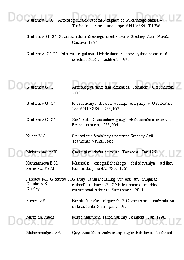 G’ulomov G’.G’. Arxeologicheskie rabot ы   k zapadu ot Buxarskogo oazisa –,
Trud ы  In-ta istorii i arxeologii AN UzSSR. T.1956. 
 
G’ulomov   G’.G’.   Stranitsa   istorii   drevnego   oresheniya   v   Sredney   Azii.   Pravda
Oastova, 1957. 
 
G’ulomov   G’.G’.   Istoriya   irrigatsiya   Uzbekistana   s   drevneyshix   vremen   do
seredin ы  XIX v. Tashkent.: 1975. 
 
 
 
G’ulomov G’.G’.  Arxeologiya tarix fani xizmatida. Toshkent.: O’zbekiston,
1976. 
 
G’ulomov G’.G’.  K   izucheniyu   drevnix   vodnqx   soorjeniy   v   Uzbekistan.
Izv. AN UzSSR. 1955, №2 
 
G’ulomov G’.G’.  Xonbandi. O’zbekistoning sug’orilish texnikasi tarixidan. -
Fan va turmush, 1958, №4 
 
Nilsen V.A.  Stanovlenie feodalnoy arxitetur ы  Sredney Azii. 
Toshkent.: Nauka, 1966. 
 
Muhammadiev X.  Qadimgi mudofaa devorlari. Toshkent.: Fan,1961. 
 
Karm ы sheva.B.X. 
Pe щ ereva Ye.M.  Material ы   etnograficheskogo   obsledovaniya   tadjikov
Nuratinskogo xrebta.//S.E, 1964. 
 
Pardaev   M.,   G’ofurov   J.,
Qoraboev S. 
G’arbiy  G’arbiy   usturishonaning   yer   osti   suv   chiqarish
inshoatlari   haqida//   O’zbekistonning   moddiy
madanipyati tarixidan.  Samarqand.: 2011. 
 
Suyunov S.  Nurota   korizlari   o’rganish   //   O’zbekiston   -   qadimda   va
o’rta asrlarda.  Samarqand.: 1992. 
 
Mirzo Salimbek.  Mirzo Salimbek. Tarixi Salimiy.Toshkent.: Fan. 1990. 
 
Muhammadjanov A.  Quyi   Zarafshon   vodiysining   sug’orilish   tarixi.   Toshkent.:
93  
  