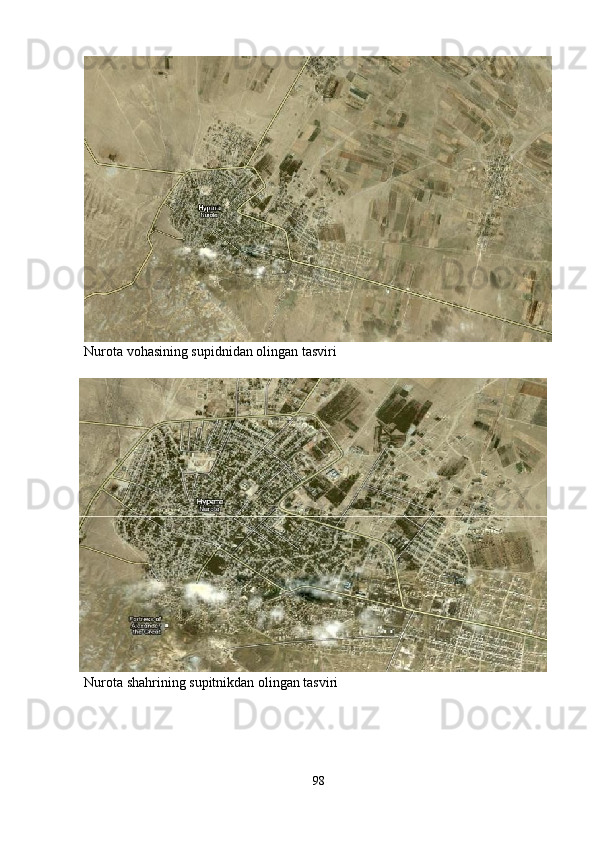 Nurota vohasining supidnidan olingan tasviri 
 
Nurota shahrining supitnikdan olingan tasviri 
98  
  