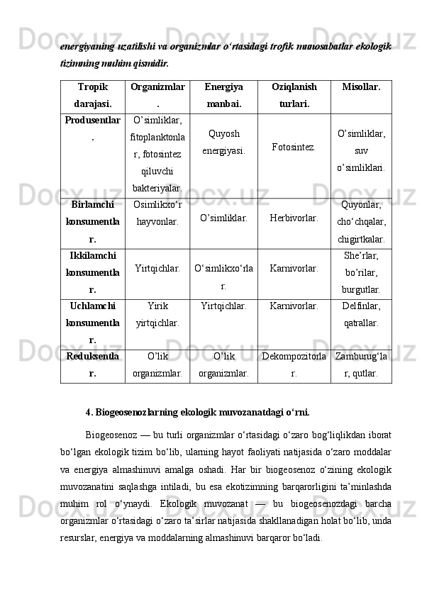 energiyaning uzatilishi va organizmlar o‘rtasidagi trofik munosabatlar ekologik
tizimning muhim qismidir.
Tropik
darajasi. Organizmlar
. Energiya
manbai. Oziqlanish
turlari. Misollar.
Produsentlar
. O’simliklar,
fitoplanktonla
r, fotosintez
qiluvchi
bakteriyalar. Quyosh
energiyasi. Fotosintez. O’simliklar,
suv
o’simliklari.
Birlamchi
konsumentla
r. Osimlikxo‘r
hayvonlar. O’simliklar. Herbivorlar. Quyonlar,
cho‘chqalar,
chigirtkalar.
Ikkilamchi
konsumentla
r. Yirtqichlar. O‘simlikxo‘rla
r. Karnivorlar. She’rlar,
bo’rilar,
burgutlar.
Uchlamchi
konsumentla
r. Yirik
yirtqichlar. Yirtqichlar. Karnivorlar. Delfinlar,
qatrallar.
Reduksentla
r. O’lik
organizmlar. O’lik
organizmlar. Dekompozitorla
r. Zamburug‘la
r, qutlar.
4. Biogeosenozlarning ekologik muvozanatdagi o‘rni.
Biogeosenoz — bu turli organizmlar o‘rtasidagi  o‘zaro bog‘liqlikdan iborat
bo‘lgan ekologik tizim  bo‘lib, ularning hayot  faoliyati natijasida o‘zaro moddalar
va   energiya   almashinuvi   amalga   oshadi.   Har   bir   biogeosenoz   o‘zining   ekologik
muvozanatini   saqlashga   intiladi,   bu   esa   ekotizimning   barqarorligini   ta’minlashda
muhim   rol   o‘ynaydi.   Ekologik   muvozanat   —   bu   biogeosenozdagi   barcha
organizmlar o‘rtasidagi o‘zaro ta’sirlar natijasida shakllanadigan holat bo‘lib, unda
resurslar, energiya va moddalarning almashinuvi barqaror bo‘ladi. 