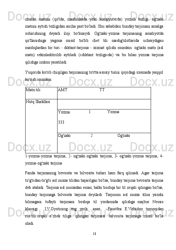 13chunki   matnni   (qo'lda,   mashinkada   yoki   kompyuterda)   yozish   tezligi   og'zaki
matnni aytish tezligidan ancha past bo'ladi. Shu sababdan bunday tarjimani amalga
oshirishning   deyarli   iloji   bo'lmaydi.   Og'zaki-yozma   tarjimaning   amaliyotda
qo'llanishiga   yagona   misol   bo'lib   chet   tili   mashg'ulotlarida   uchraydigan
mashqlardan   bir   turi   -   diktant-tarjima   -   xizmat   qilishi   mumkin:   og'zaki   matn   (asl
matn)   sekinlashtirilib   aytiladi   («diktant   tezligi»da)   va   bu   bilan   yozma   tarjima
qilishga   imkon   yaratiladi.
Yuqorida ko'rib chiqilgan tarjimaning to'rtta asosiy turini quyidagi sxemada yaqqol
ko'rish mumkin:
Matn   tili AMT TT
Nutq   Shakllari
Yozma.
333 1 Yozma
Og'zaki 2 Og'zaki
1-yozma-yozma   tarjima,   2-   og'zaki-og'zaki   tarjima,   3-   og'zaki-yozma   tarjima,   4-
yozma-og'zaki   tarjima
Fanda   tarjimaning   bevosita   va   bilvosita   turlari   ham   farq   qilinadi.   Agar   tarjima
to'g'ridan-to'g'ri asl nusxa tilidan bajarilgan bo'lsa, bunday tarjima bevosita tarjima
deb ataladi. Tarjima asl nusxadan emas, balki boshqa bir til orqali qilingan bo'lsa,
bunday   tarjimaga   bilvosita   tarjima   deyiladi.   Tarjimon   asl   nusxa   tilini   yaxshi
bilmagani   tufayli   tarjimani   boshqa   til   yordamida   qilishga   majbur.   Nemis
kl a s s i gi          I. V .G y ot in i n g     e ng     y ir i k        a sa r i       ― Fa us t	‖n i     E . V o hid ov     t o m oni d an
r u s tili orqali   o’zbek   tiliga      qilingan   tarjimasi      bilvosita   tarjimaga   misol   bo’la
oladi. 