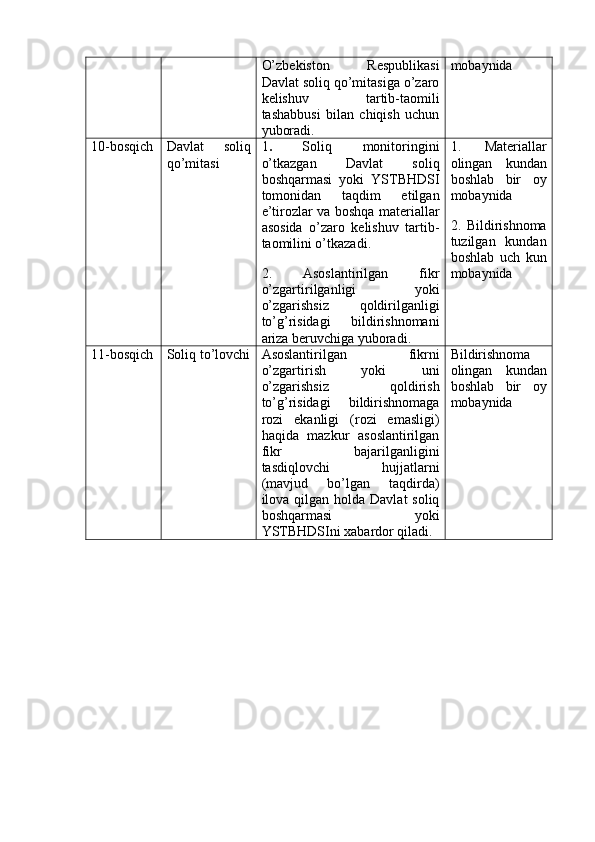 O’zbekiston   Respublikasi
Davlat soliq qo’mitasiga o’zaro
kelishuv   tartib-taomili
tashabbusi   bilan   chiqish   uchun
yuboradi. mobaynida
10-bosqich Davlat   soliq
qo’mitasi 1 .   Soliq   monitoringini
o’tkazgan   Davlat   soliq
boshqarmasi   yoki   YSTBHDSI
tomonidan   taqdim   etilgan
e’tirozlar va boshqa materiallar
asosida   o’zaro   kelishuv   tartib-
taomilini o’tkazadi.
2.   Asoslantirilgan   fikr
o’zgartirilganligi   yoki
o’zgarishsiz   qoldirilganligi
to’g’risidagi   bildirishnomani
ariza beruvchiga yuboradi. 1.   Materiallar
olingan   kundan
boshlab   bir   oy
mobaynida
2.   Bildirishnoma
tuzilgan   kundan
boshlab   uch   kun
mobaynida
11-bosqich Soliq to’lovchi Asoslantirilgan   fikrni
o’zgartirish   yoki   uni
o’zgarishsiz   qoldirish
to’g’risidagi   bildirishnomaga
rozi   ekanligi   (rozi   emasligi)
haqida   mazkur   asoslantirilgan
fikr   bajarilganligini
tasdiqlovchi   hujjatlarni
(mavjud   bo’lgan   taqdirda)
ilova qilgan holda Davlat  soliq
boshqarmasi   yoki
YSTBHDSIni xabardor qiladi. Bildirishnoma
olingan   kundan
boshlab   bir   oy
mobaynida