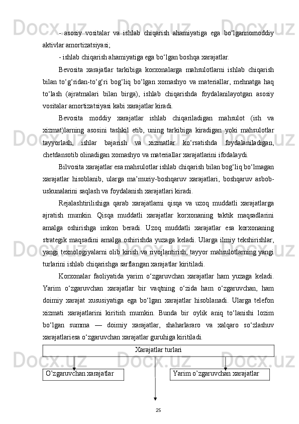 -   asosiy   vositalar   va   ishlab   chiqarish   ahamiyatiga   ega   bo‘lgannomoddiy
aktivlar amortizatsiyasi;
- ishlab chiqarish ahamiyatiga ega bo‘lgan boshqa xarajatlar.
Bevosita   xarajatlar   tarkibiga   korxonalarga   mahsulotlarni   ishlab   chiqarish
bilan   to‘g‘ridan-to‘g‘ri   bog‘liq   bo‘lgan   xomashyo   va   materiallar,   mehnatga   haq
to‘lash   (ajratmalari   bilan   birga),   ishlab   chiqarishda   foydalanilayotgan   asosiy
vositalar amortizatsiyasi kabi xarajatlar kiradi.
Bevosita   moddiy   xarajatlar   ishlab   chiqariladigan   mahsulot   (ish   va
xizmat)larning   asosini   tashkil   etib,   uning   tarkibiga   kiradigan   yoki   mahsulotlar
tayyorlash,   ishlar   bajarish   va   xizmatlar   ko‘rsatishda   foydalaniladigan,
chetdansotib olinadigan xomashyo va materiallar xarajatlarini ifodalaydi.
Bilvosita xarajatlar esa mahsulotlar ishlab chiqarish bilan bog‘liq bo‘lmagan
xarajatlar   hisoblanib,   ularga   ma’muriy-boshqaruv   xarajatlari,   boshqaruv   asbob-
uskunalarini saqlash va foydalanish xarajatlari kiradi.
Rejalashtirilishiga   qarab   xarajatlarni   qisqa   va   uzoq   muddatli   xarajatlarga
ajratish   mumkin.   Qisqa   muddatli   xarajatlar   korxonaning   taktik   maqsadlarini
amalga   oshirishga   imkon   beradi.   Uzoq   muddatli   xarajatlar   esa   korxonaning
strategik maqsadini  amalga oshirishda yuzaga  keladi. Ularga ilmiy tekshirishlar,
yangi texnologiyalarni olib kirish va rivojlantirish, tayyor mahsulotlarning yangi
turlarini ishlab chiqarishga sarflangan xarajatlar kiritiladi.
Korxonalar   faoliyatida   yarim   o‘zgaruvchan   xarajatlar   ham   yuzaga   keladi.
Yarim   o‘zgaruvchan   xarajatlar   bir   vaqtning   o‘zida   ham   o‘zgaruvchan,   ham
doimiy   xarajat   xususiyatiga   ega   bo‘lgan   xarajatlar   hisoblanadi.   Ularga   telefon
xizmati   xarajatlarini   kiritish   mumkin.   Bunda   bir   oylik   aniq   to‘lanishi   lozim
bo‘lgan   summa   —   doimiy   xarajatlar,   shaharlararo   va   xalqaro   so‘zlashuv
xarajatlariesa o‘zgaruvchan xarajatlar guruhiga kiritiladi.
Xarajatlar turlari
O’zgaruvchan xarajatlar
25 Yarim o’zgaruvchan xarajatlar 