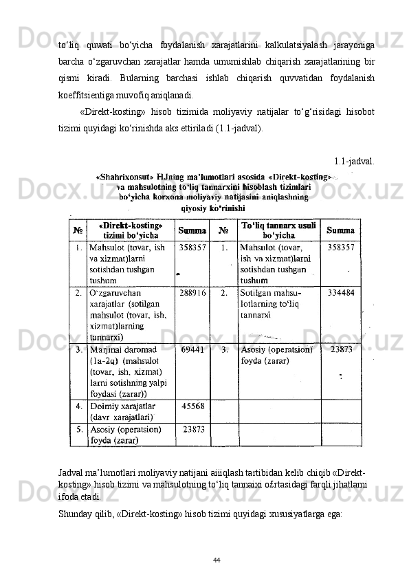 to‘liq   quwati   bo‘yicha   foydalanish   xarajatlarini   kalkulatsiyalash   jarayoniga
barcha   o‘zgaruvchan   xarajatlar   hamda   umumishlab   chiqarish   xarajatlarining   bir
qismi   kiradi.   Bularning   barchasi   ishlab   chiqarish   quvvatidan   foydalanish
koeffitsientiga muvofiq aniqlanadi.
«Direkt-kosting»   hisob   tizimida   moliyaviy   natijalar   to‘g‘risidagi   hisobot
tizimi quyidagi ko‘rinishda aks ettiriladi (1.1-jadval).
1.1-jadval.
Jadval ma’lumotlari moliyaviy natijani aiiiqlash tartibidan kelib chiqib «Direkt-
kosting» hisob tizimi va mahsulotning to‘liq tannaixi o£rtasidagi farqli jihatlami 
ifoda etadi. 
Shunday qilib, «Direkt-kosting» hisob tizimi quyidagi xususiyatlarga ega: 
44 