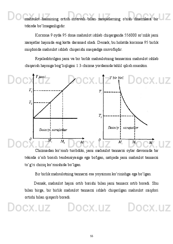 mahsulot   haimining   ortish   intervali   bilan   xarajatlarning   o'sish   dinamikasi   bir
tekisda bo‘lmaganligidir. 
Korxona 9 oyda 95 dona mahsulot ishlab chiqarganda 556000 so‘mlik jami
xarajatlar hajmida eng katta daromad oladi. Demak, bu holatda korxona 95 birlik
miqdorida mahsulot ishlab chiqarishi maqsadga muvofiqdir. 
Rejalashtirilgan jami va bir birlik mahsulotning tannarxini mahsulot ishlab
chiqarish hajmiga bog‘liqligini 1.3-chizma yordamida tahlil qilish mumkin.
Chizmadan   ko‘rinib   turibdiki,   jami   mahsulot   tannarxi   oylar   davomida   bir
tekisda   o‘sib  borish   tendensiyasiga   ega   bo'lgan,   natijada   jami   mahsulot   tannarxi
to‘g‘ri chiziq ko‘rinishida bo‘lgan. 
Bir birlik mahsulotning tannarxi esa yoysimon ko‘rinishga ega bo‘lgan.
Demak,   mahsulot   hajmi   ortib   borishi   bilan   jami   tannarx   ortib   boradi.   Shu
bilan   birga,   bir   birlik   mahsulot   tannarxi   ishlab   chiqarilgan   mahsulot   miqdori
ortishi bilan qisqarib boradi. 
55 