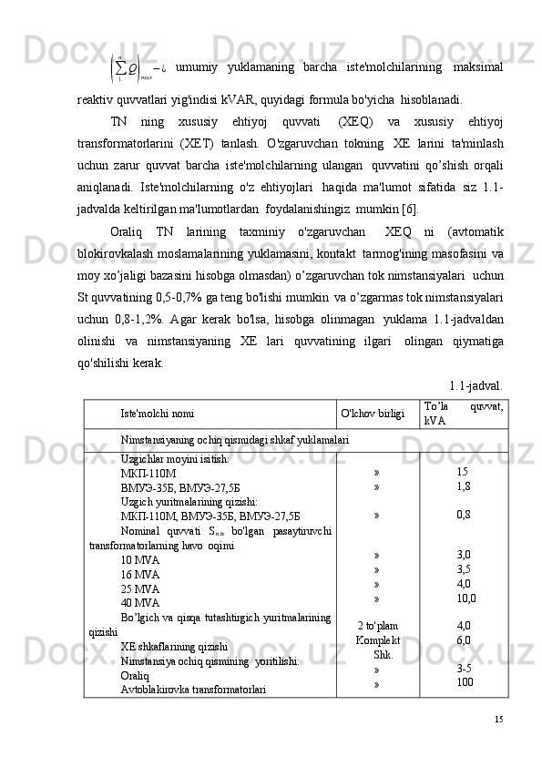 (∑1
n	
Q)max	−¿  umumiy   yuklamaning   barcha   iste'molchilarining ?   maksimal
reaktiv quvvatlari yig'indisi kVAR, quyidagi formula bo'yicha ?  hisoblanadi.
TN   ning   xususiy   ehtiyoj   quvvati ?   (XEQ)   va   xususiy   ehtiyoj
transformatorlarini   (XET)   tanlash.   O'zgaruvchan   tokning ?   XE   larini   ta'minlash
uchun   zarur   quvvat   barcha   iste'molchilarning   ulangan ?   quvvatini   qo’shish   orqali
aniqlanadi.   Iste'molchilarning   o'z   ehtiyojlari ?   haqida   ma'lumot   sifatida   siz   1.1-
jadvalda keltirilgan ma'lumotlardan ?  foydalanishingiz ?  mumkin [6].
Oraliq   TN   larining   taxminiy   o'zgaruvchan ??   XEQ   ni   (avtomatik
blokirovkalash moslamalarining yuklamasini, kontakt ?   tarmog'ining masofasini  va
moy xo’jaligi bazasini hisobga olmasdan) o’zgaruvchan tok nimstansiyalari ?  uchun
St quvvatining 0,5-0,7% ga teng bo'lishi mumkin ?  va o’zgarmas tok nimstansiyalari
uchun   0,8-1,2%.   Agar   kerak   bo'lsa,   hisobga   olinmagan ?   yuklama   1.1-jadvaldan
olinishi   va   nimstansiyaning   XE   lari   quvvatining   ilgari ?   olingan   qiymatiga
qo'shilishi kerak.
1.1-jadval.
Iste'molchi nomi O'lchov birligi To’la   quvvat,
kVA
Nimstansiyaning ochiq qismidagi shkaf yuklamalari
Uzgichlar moyini isitish:
МКП-110М
ВМУЭ-35Б, ВМУЭ-27,5Б
Uzgich yuritmalarining qizishi:
МКП-110М, ВМУЭ-35Б, ВМУЭ-27,5Б
Nominal   quvvati   S
n.tr   bo'lgan   pasaytiruvchi
transformatorlarning havo ?  oqimi
10 MVA
16 MVA
25 MVA
40 MVA
Bo’lgich   va   qisqa   tutashtirgich   yuritmalarining
qizishi
XE shkaflarining qizishi
Nimstansiya ochiq qismining ?  yoritilishi:
Oraliq
Avtoblakirovka transformatorlari »
»
»
»
»
»
»
2 to'plam
Komplekt
Shk.
»
» 15
1,8
0,8
3,0
3,5
4,0
10,0
4,0
6,0
3-5
100
15 